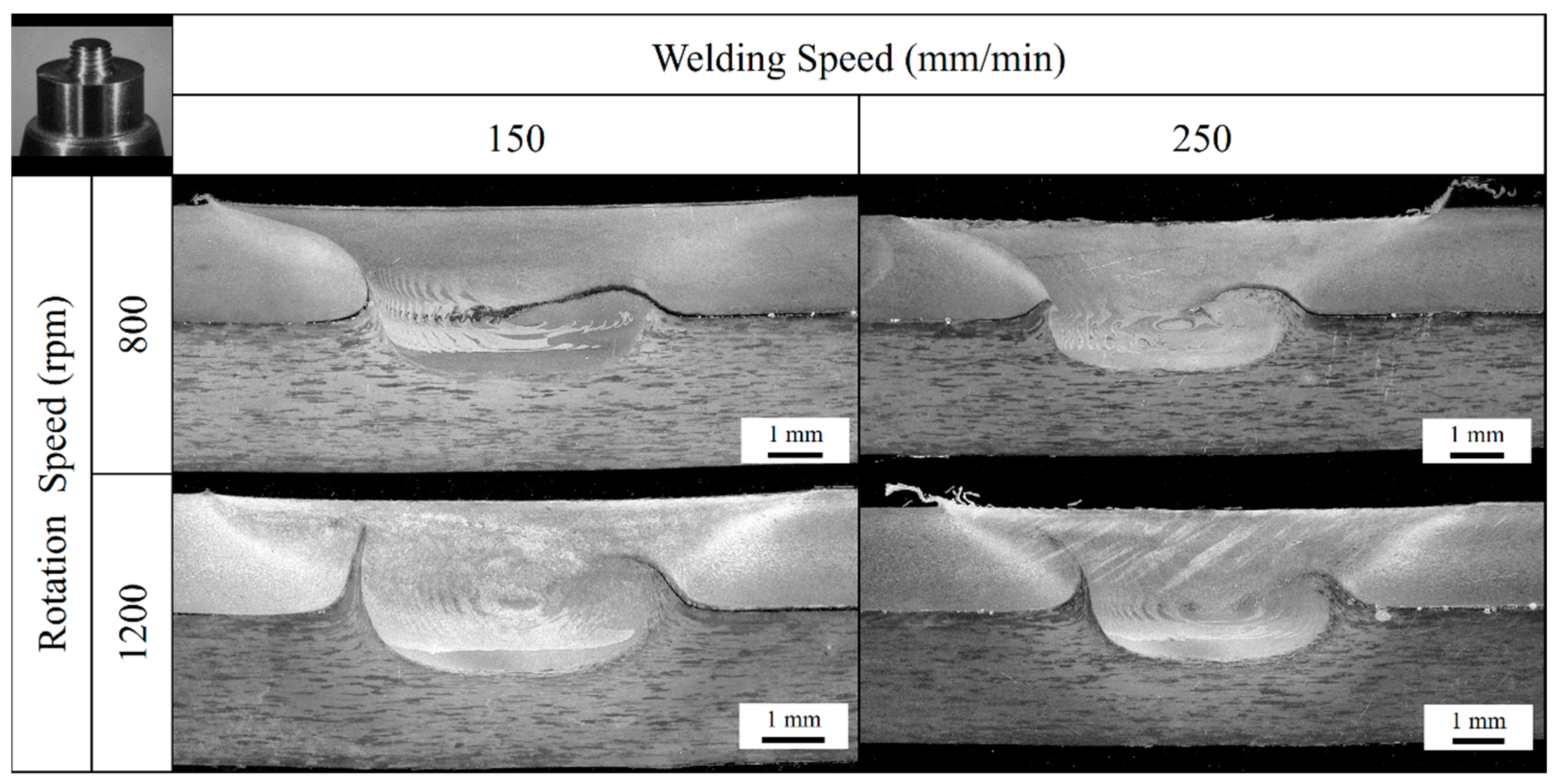 Metals 10 00872 g005