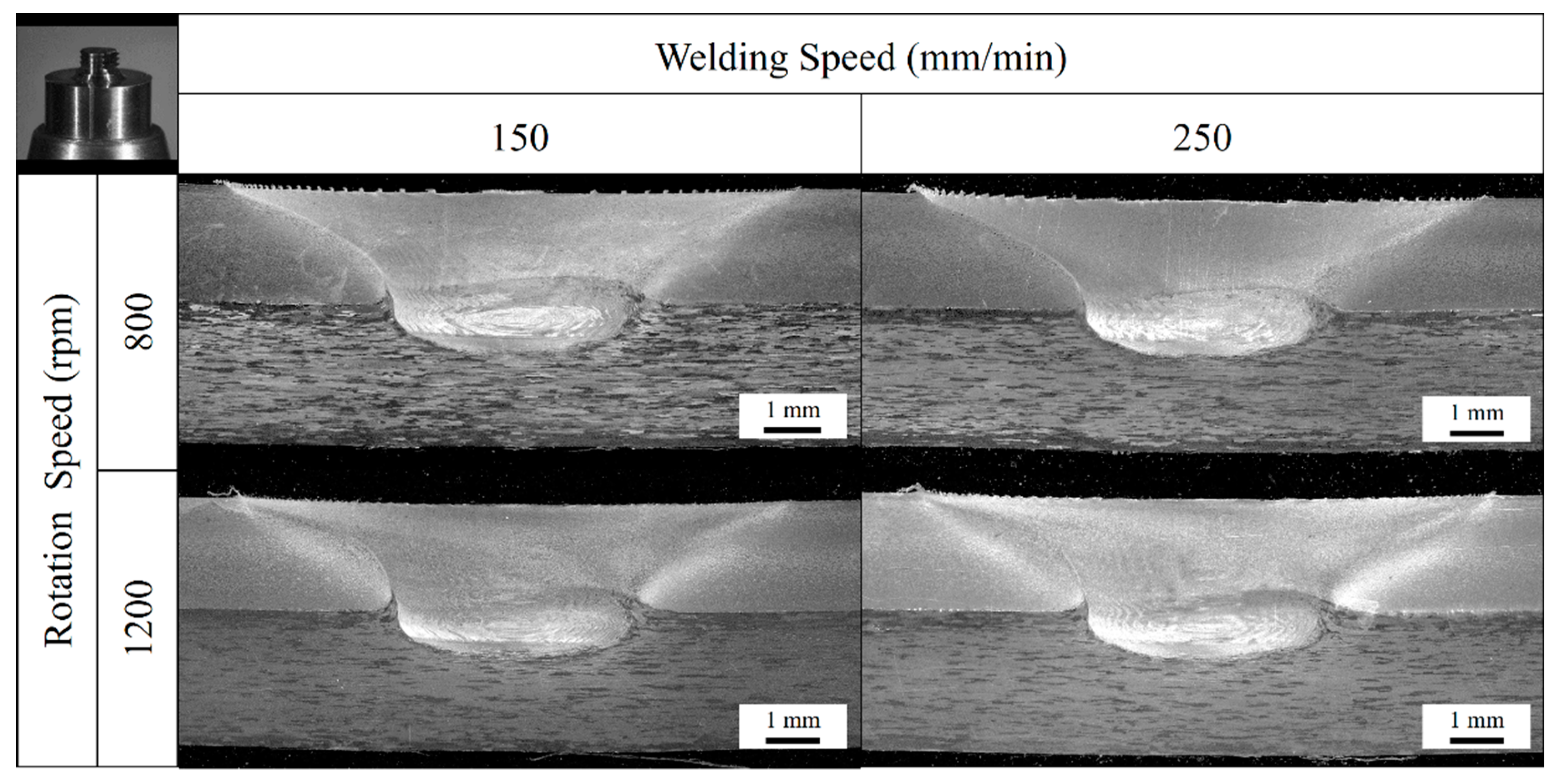Metals 10 00872 g006