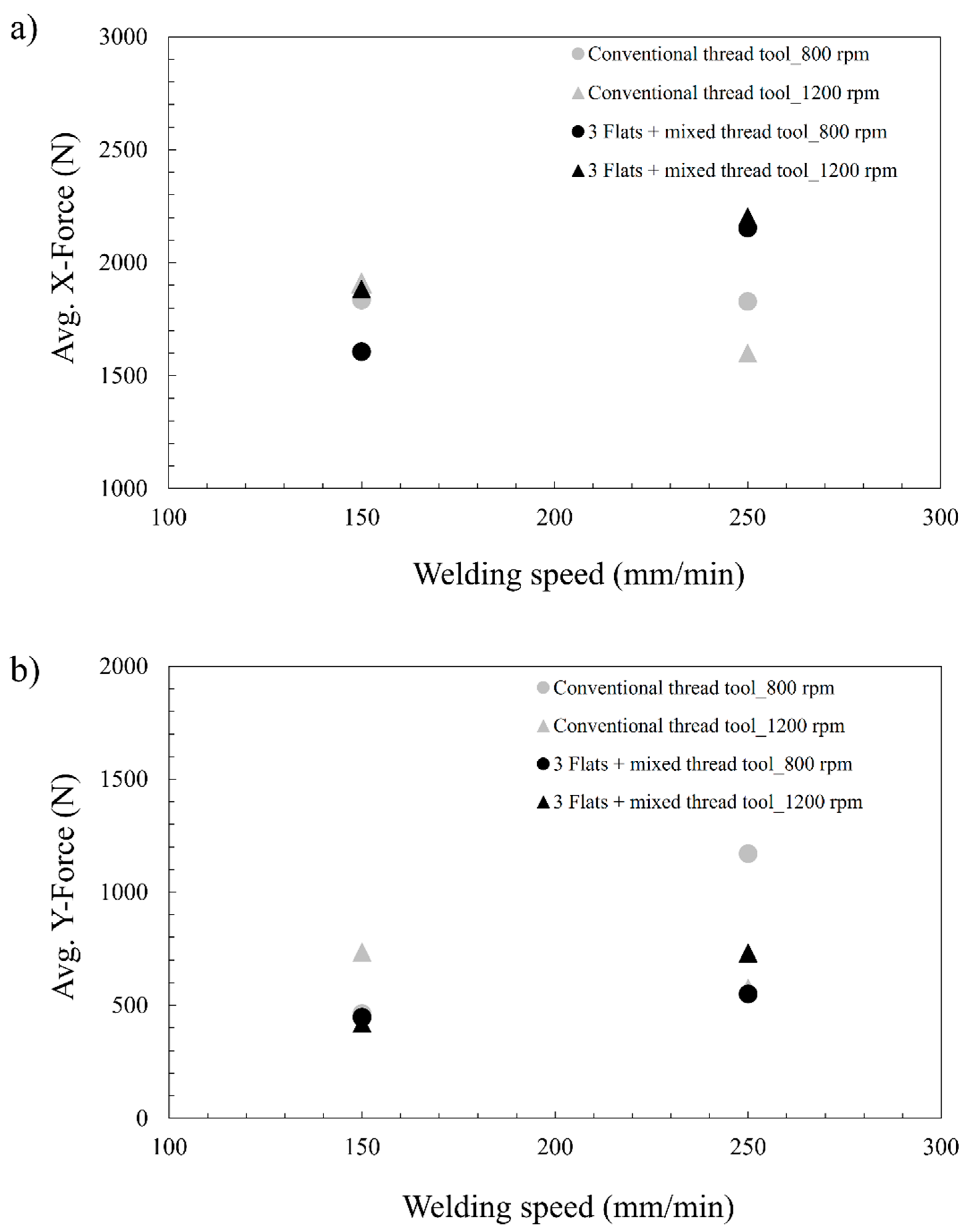 Metals 10 00872 g009