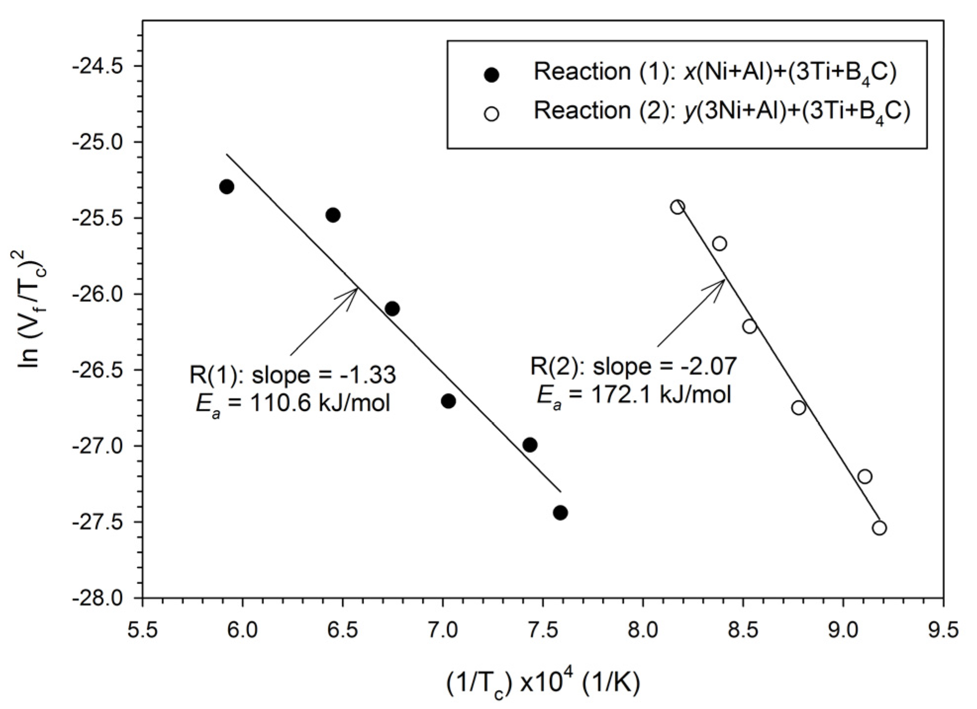 Metals 10 00873 g004