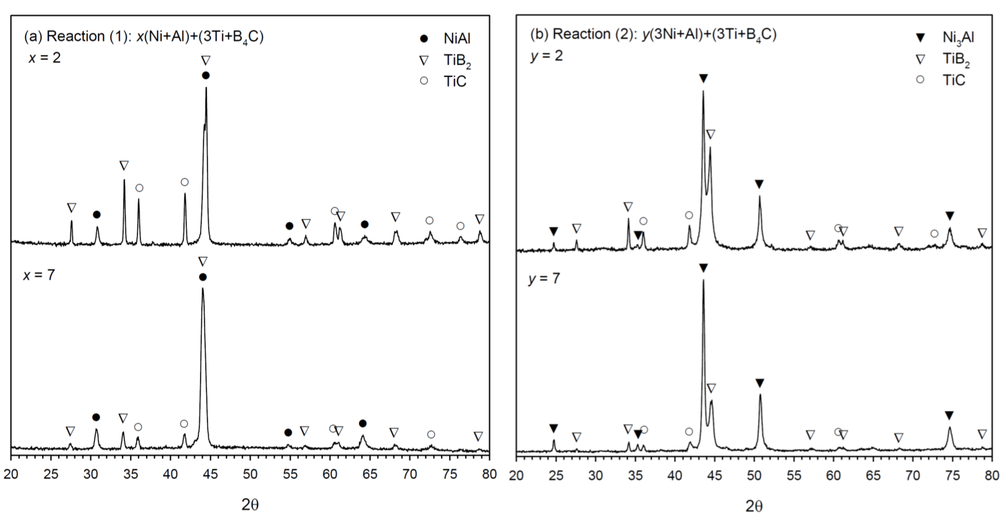 Metals 10 00873 g005