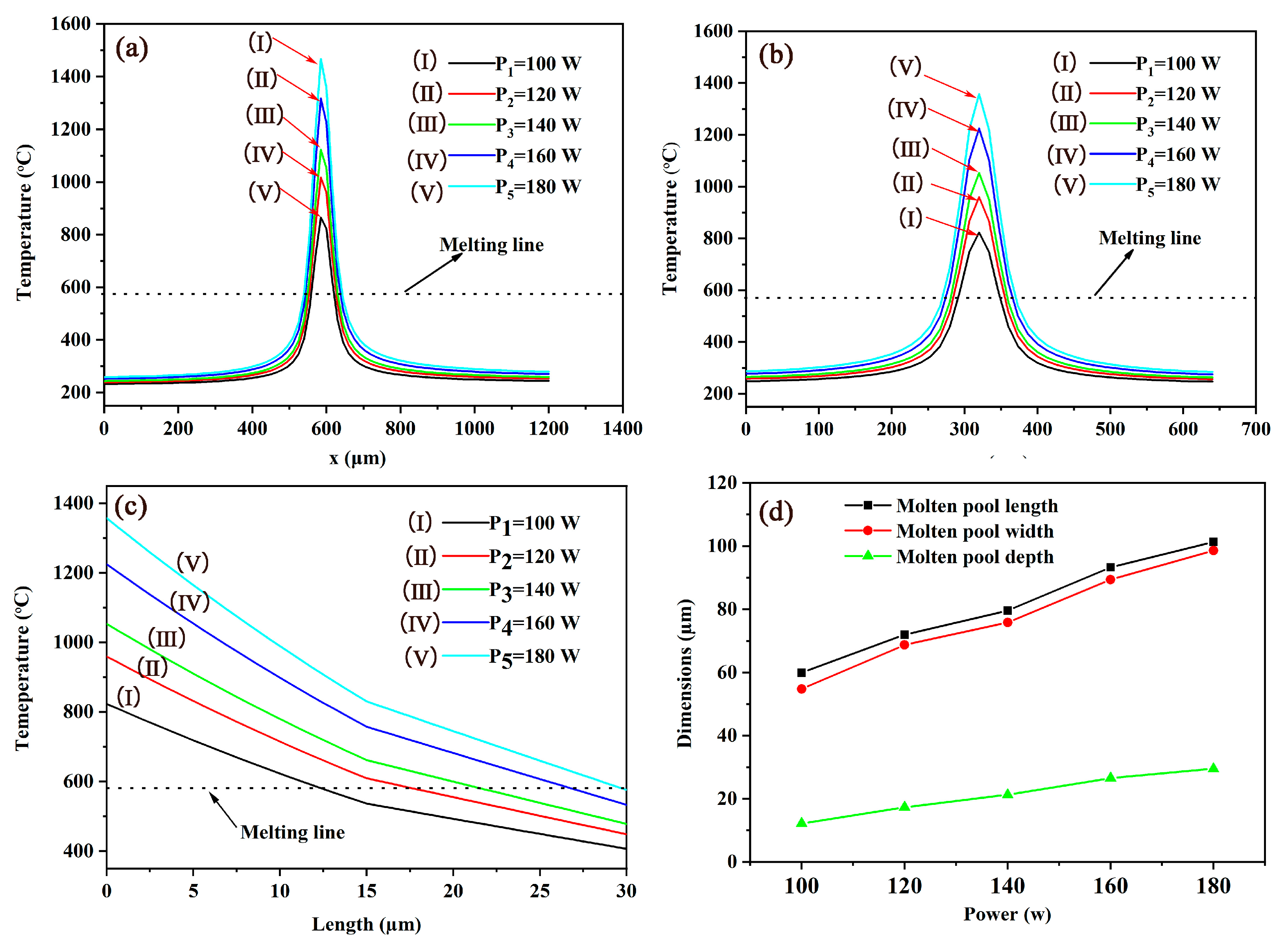 Metals 10 00877 g007