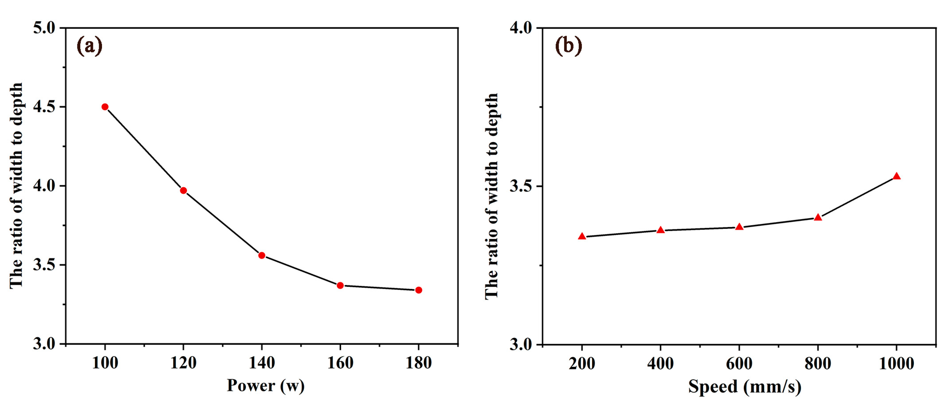 Metals 10 00877 g009