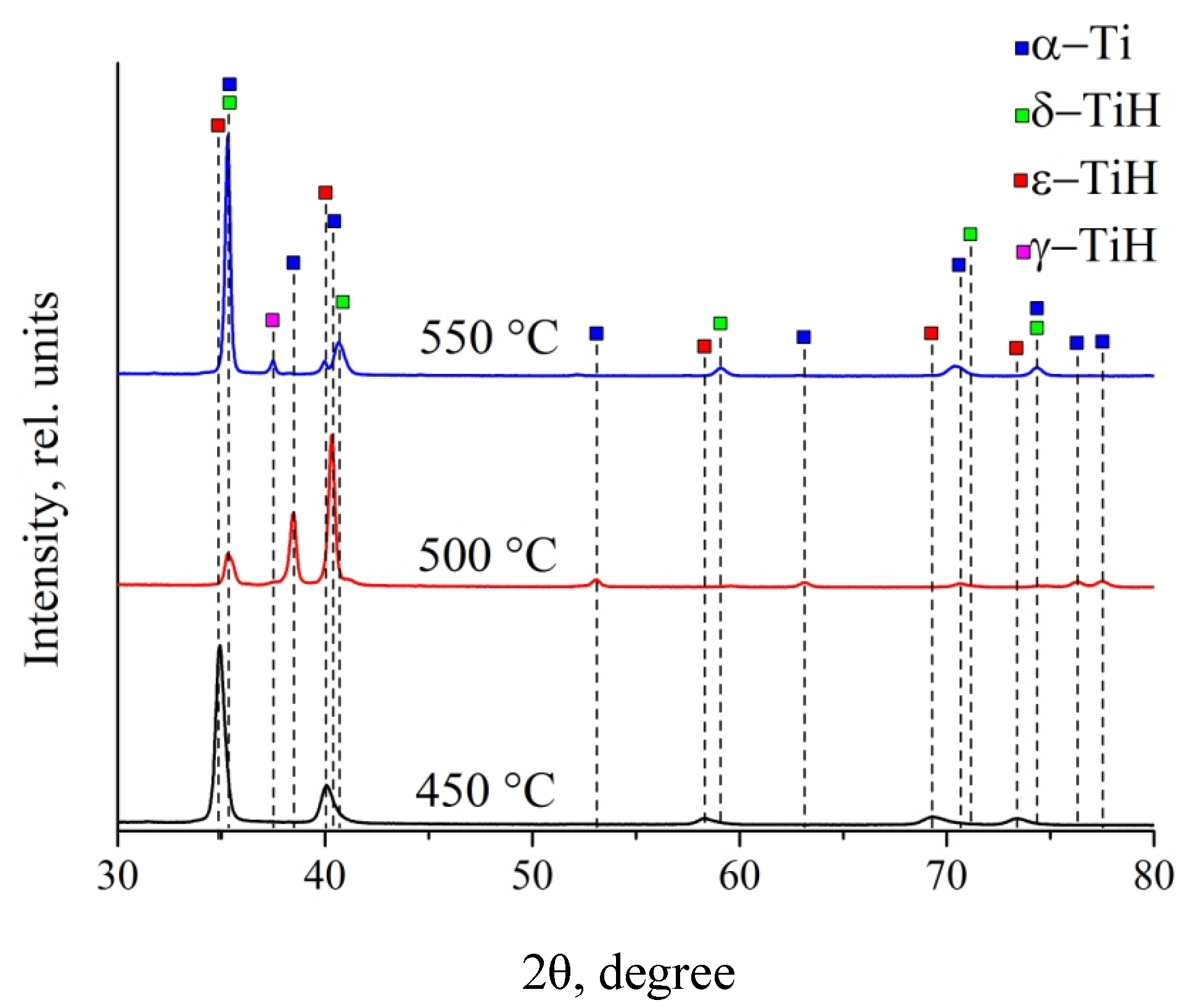 Metals 10 00880 g006