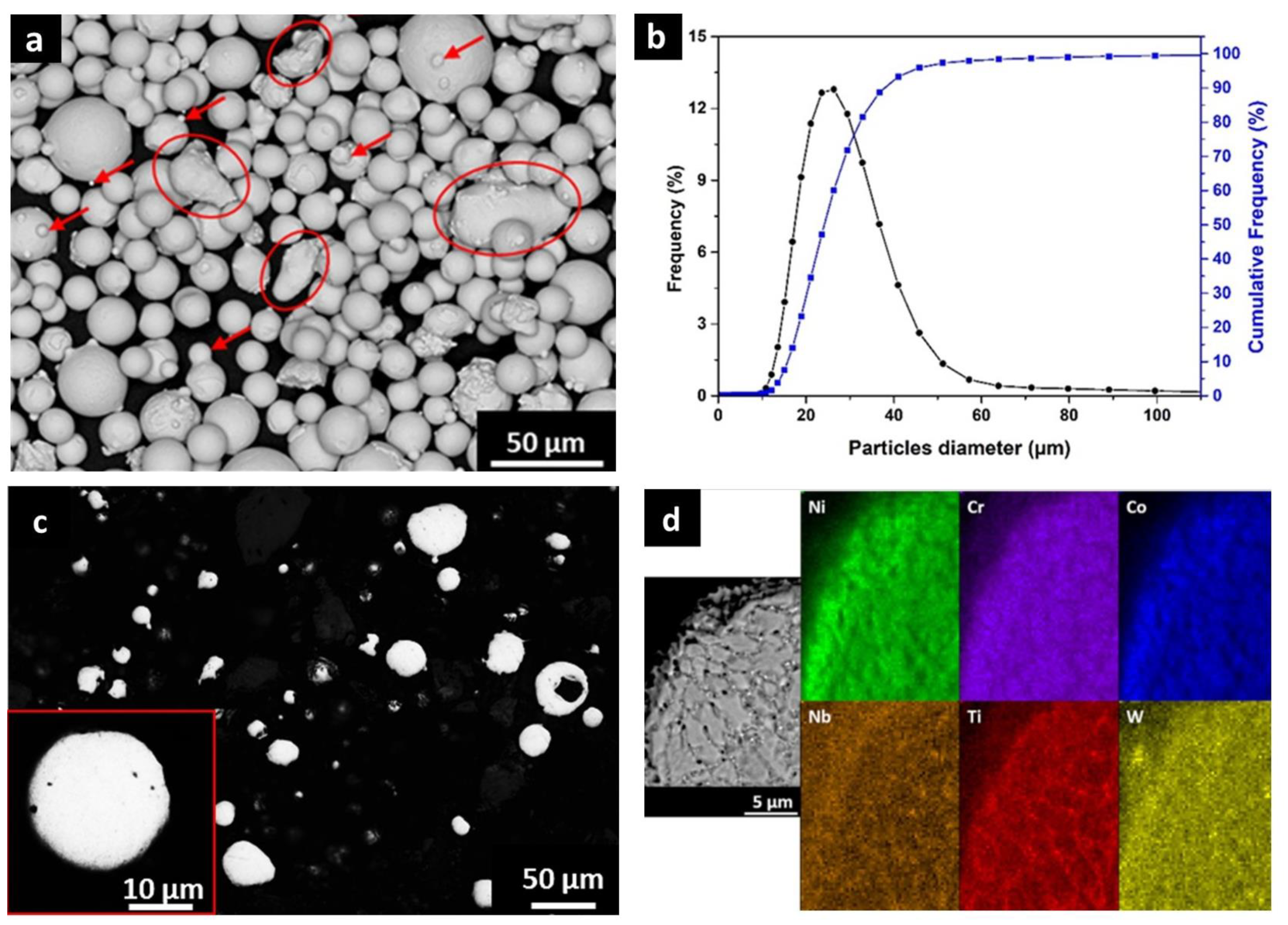 Metals 10 00882 g001
