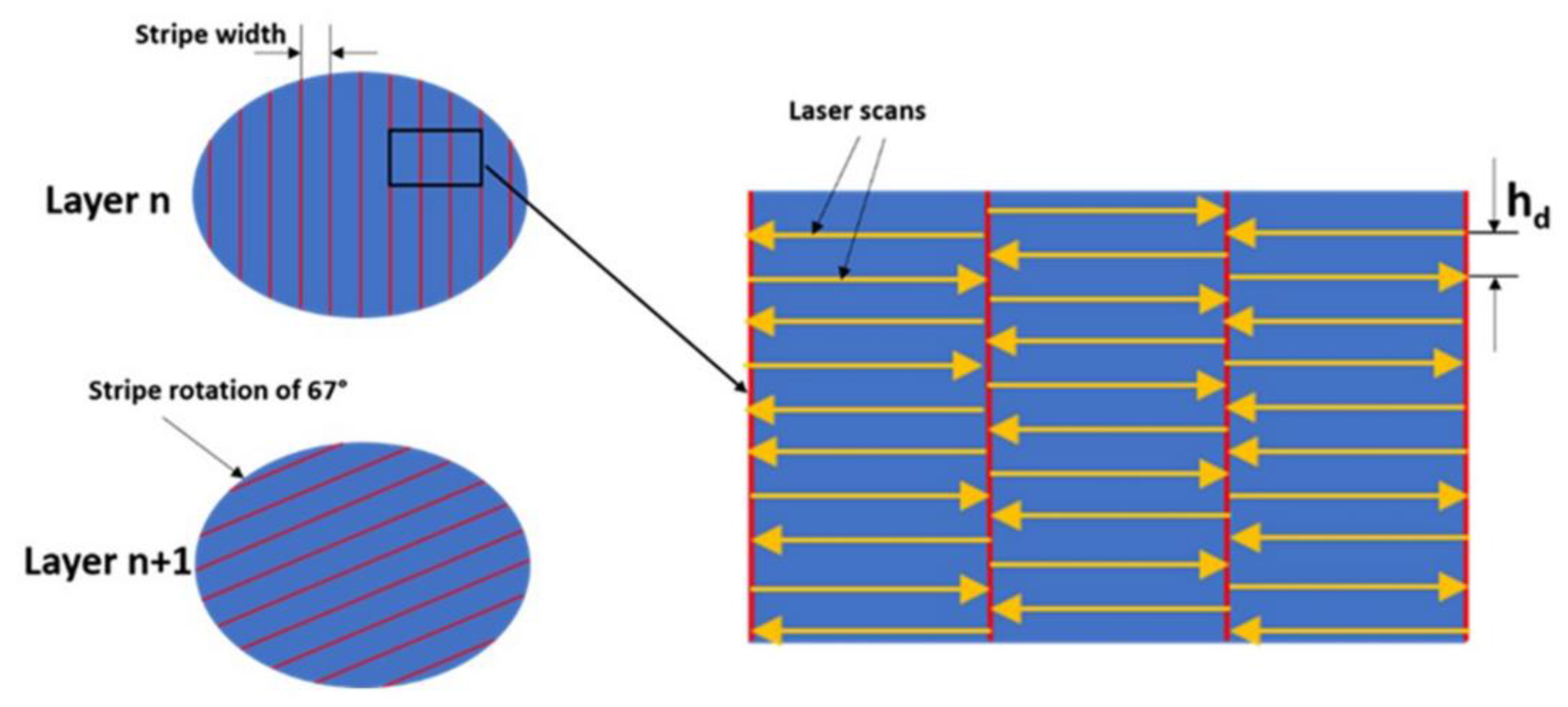 Metals 10 00882 g002