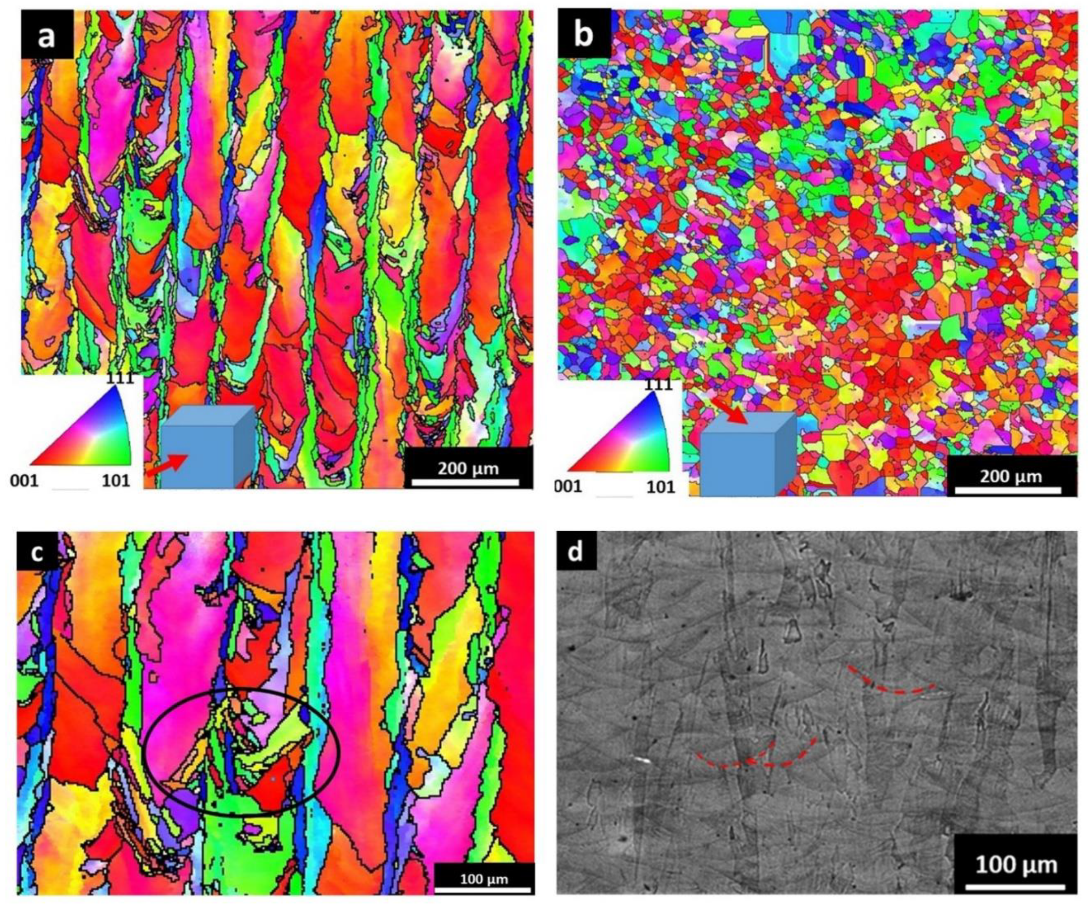 Metals 10 00882 g009