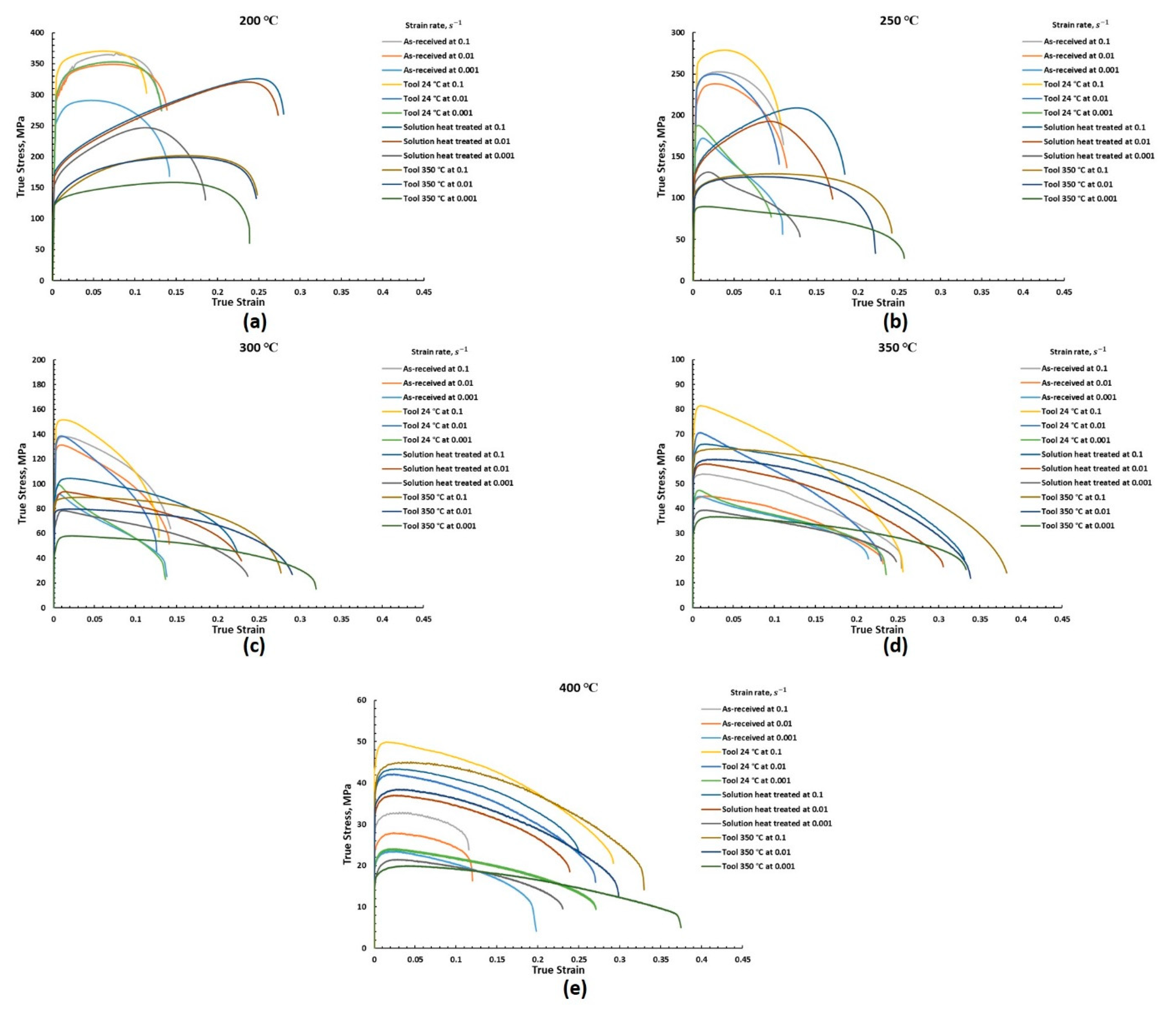 Metals 10 00884 g003