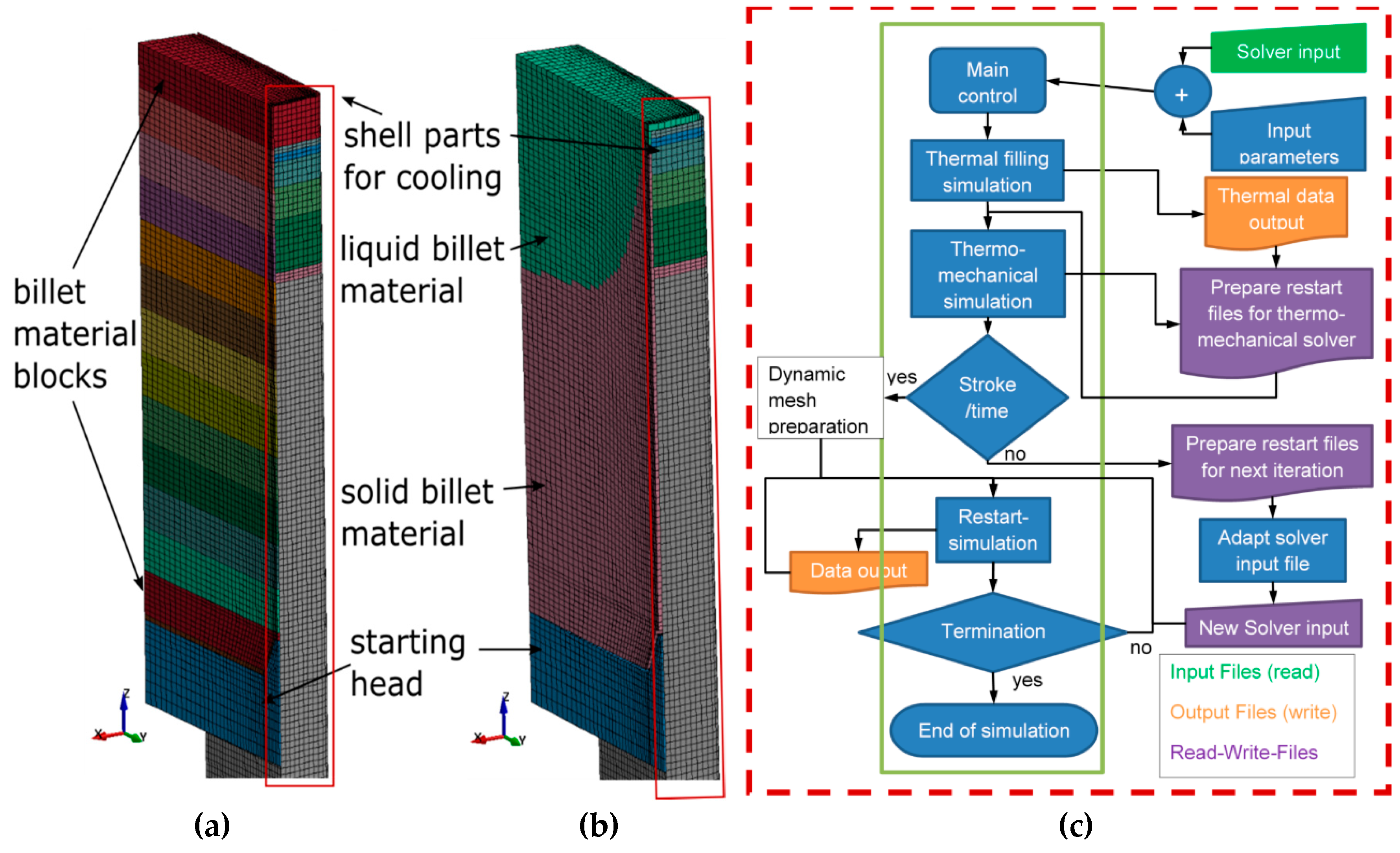 Metals 10 00886 g003