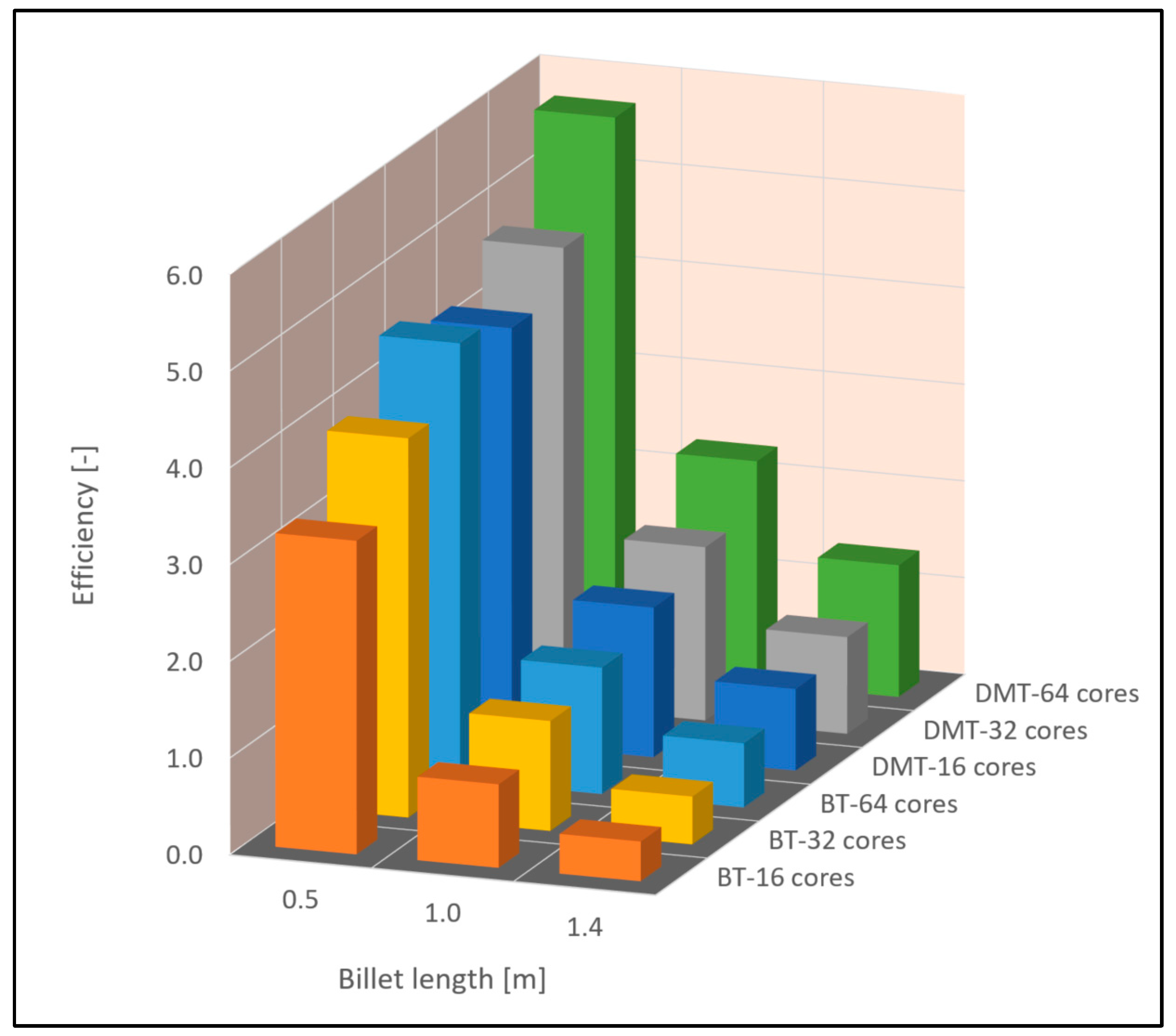 Metals 10 00886 g007