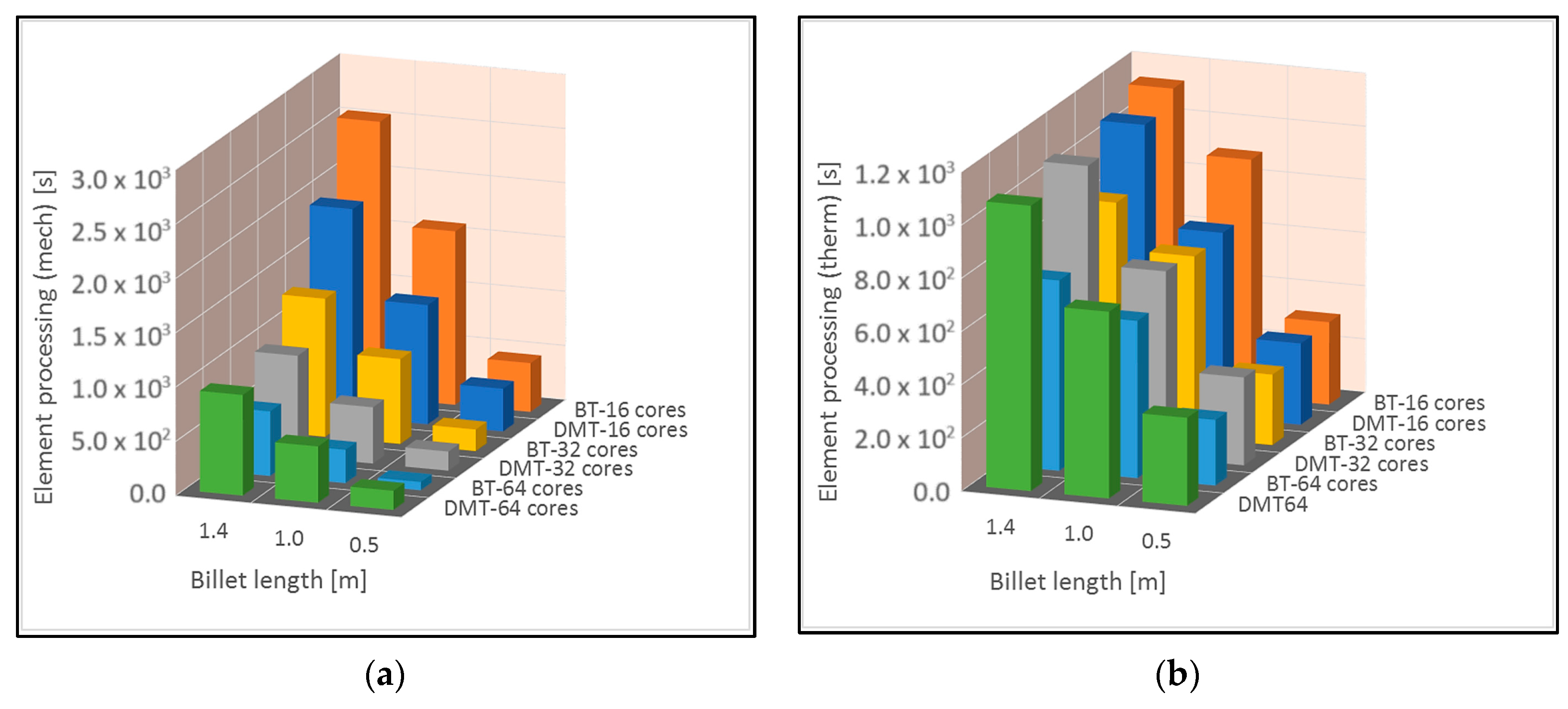 Metals 10 00886 g009