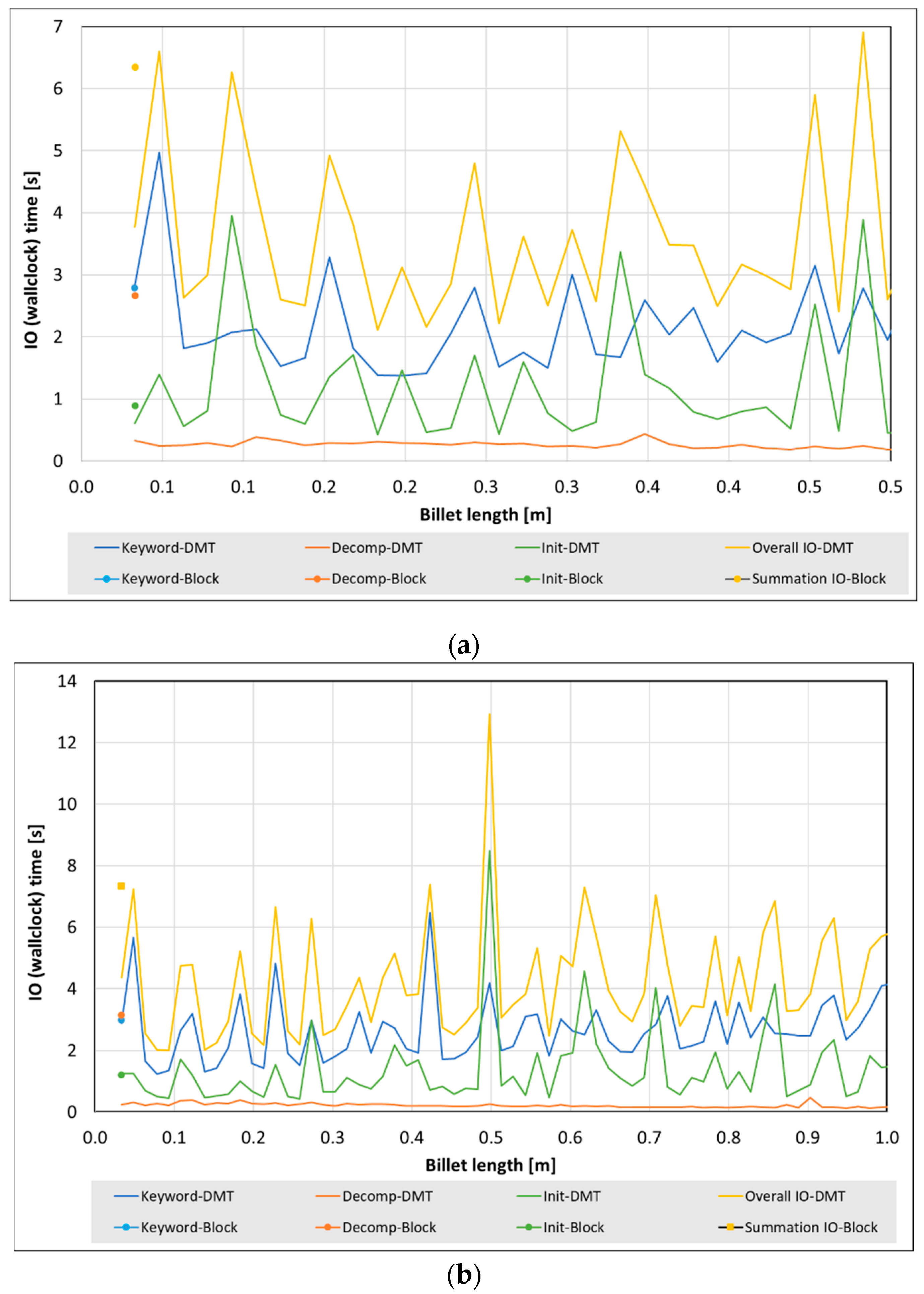 Metals 10 00886 g011a