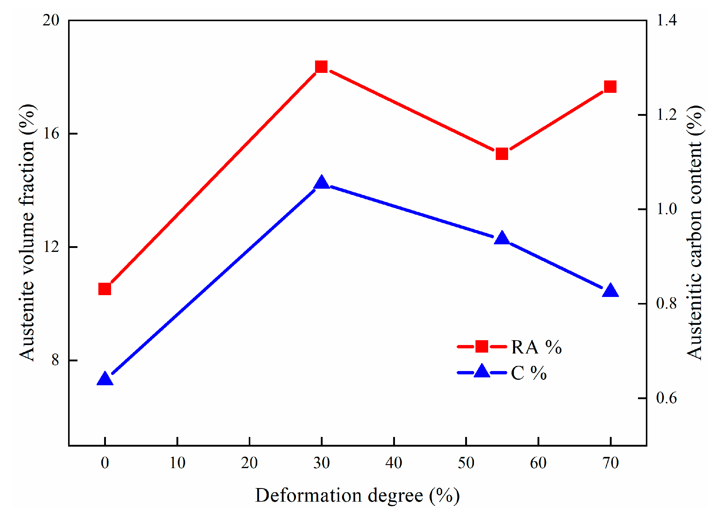 Metals 10 00887 g003