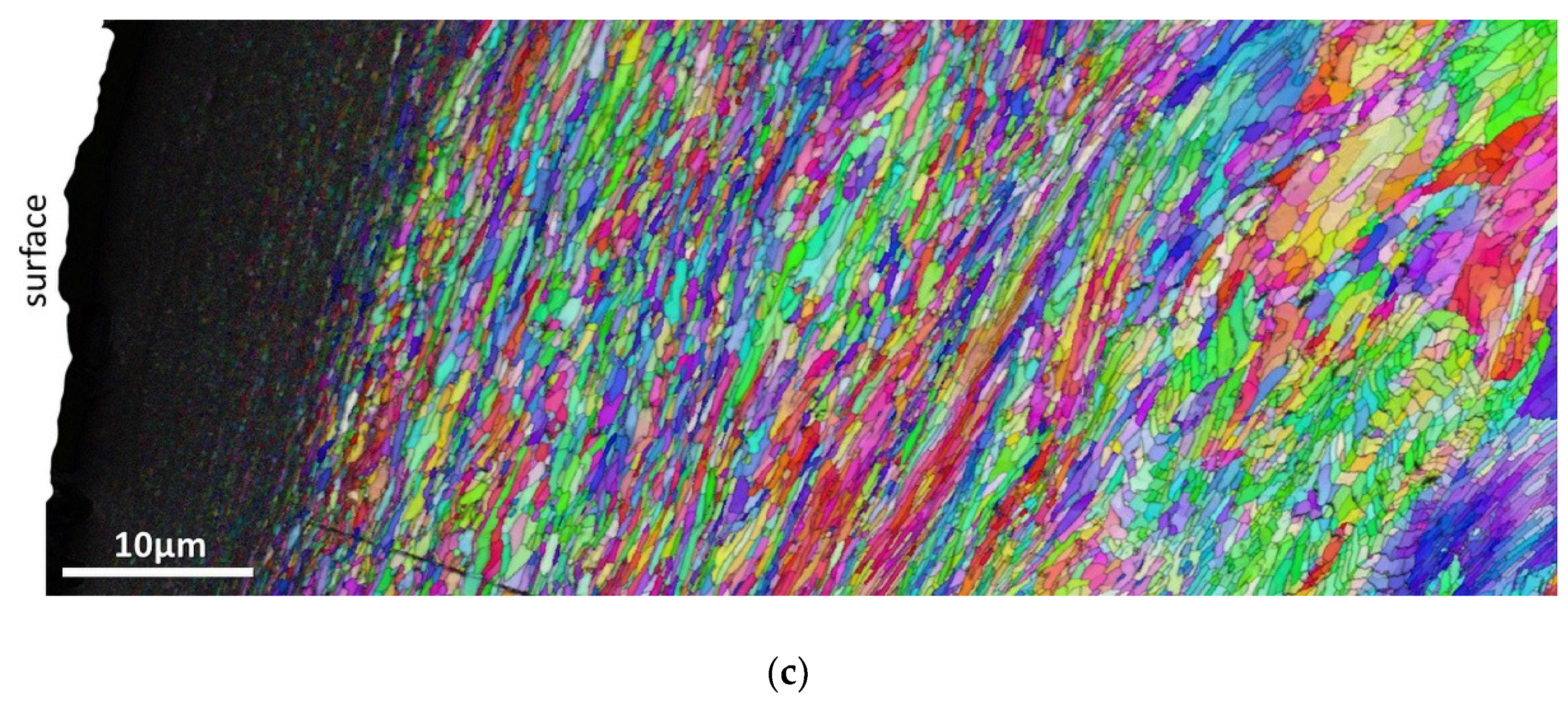 Metals 10 00895 g007b Metals 10 00895 g007b