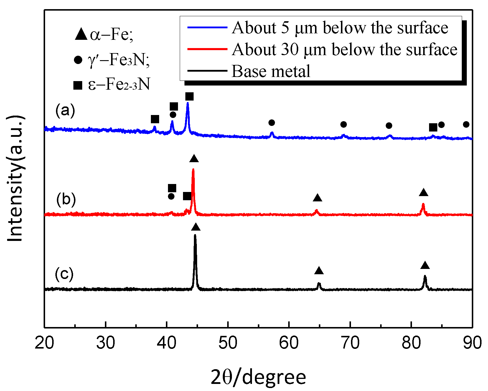 Metals 10 00911 g006 Metals 10 00911 g006