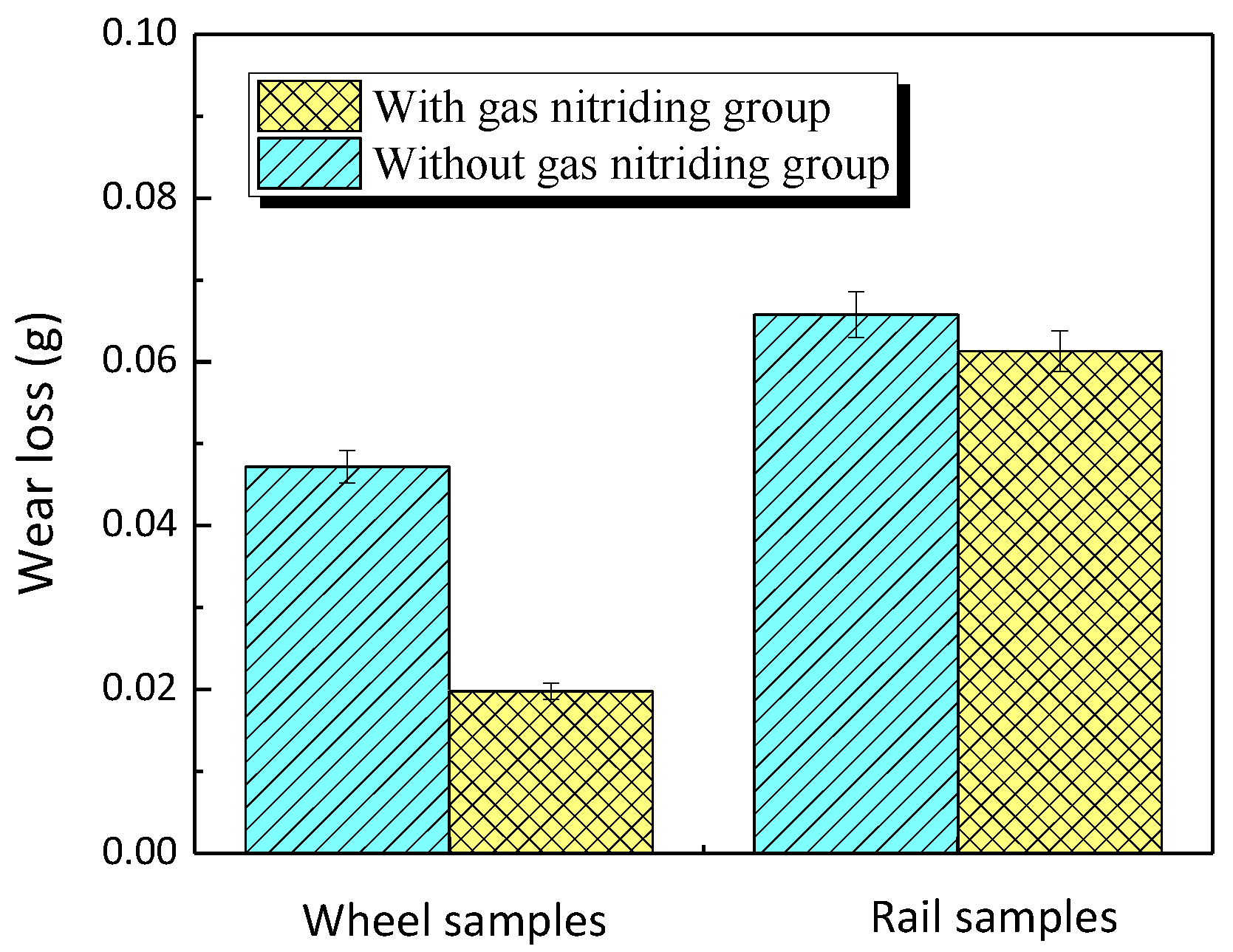 Metals 10 00911 g009 Metals 10 00911 g009