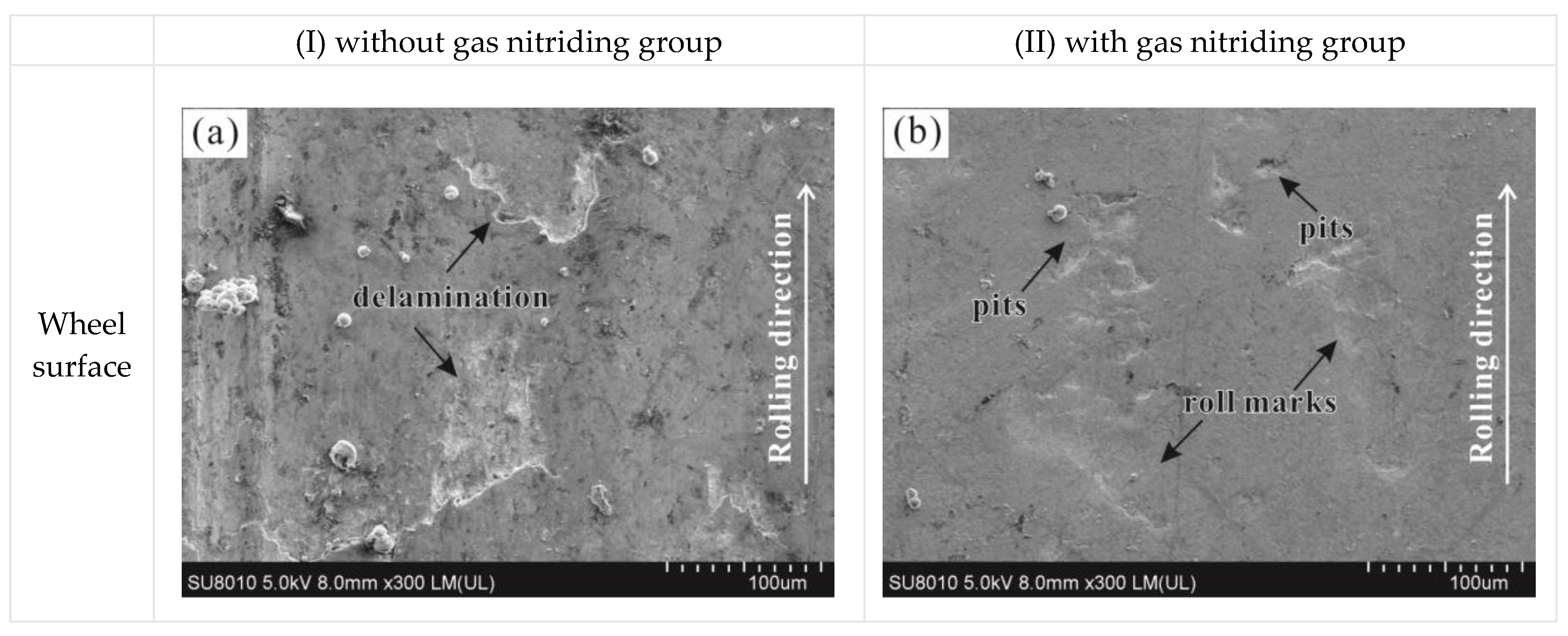 Metals 10 00911 g010a Metals 10 00911 g010a