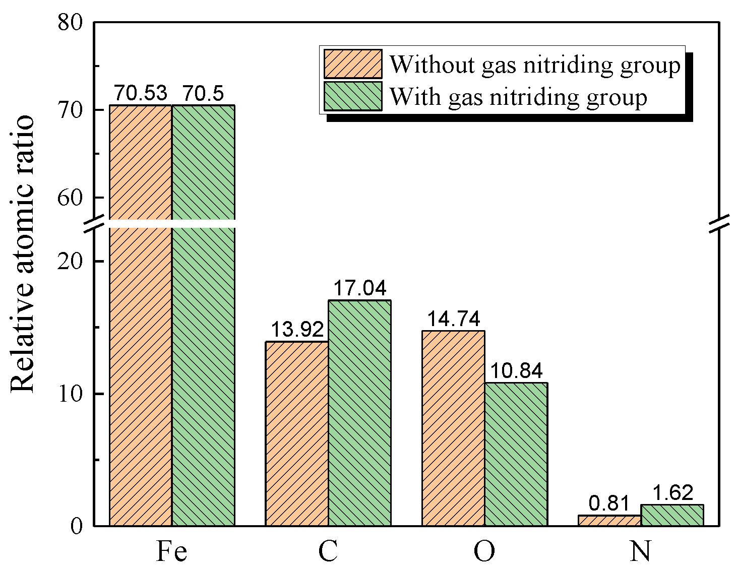 Metals 10 00911 g011 Metals 10 00911 g011