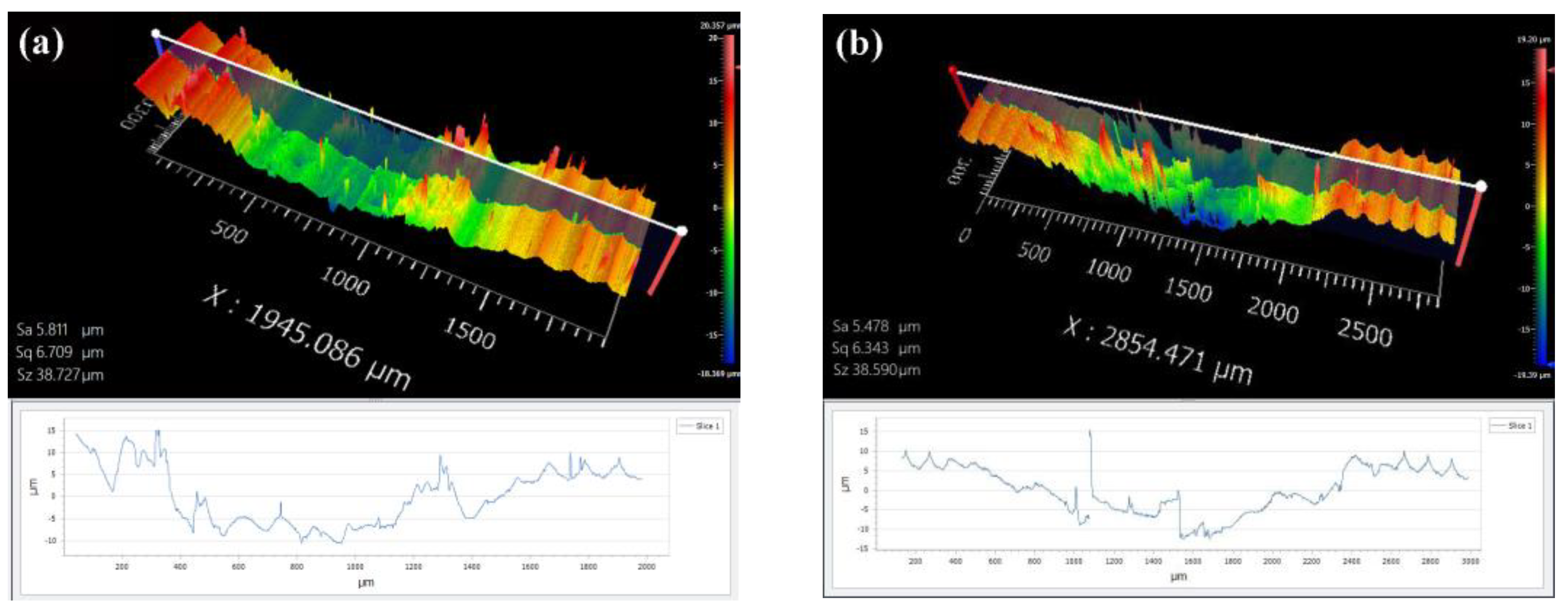 Metals 10 00911 g012 Metals 10 00911 g012