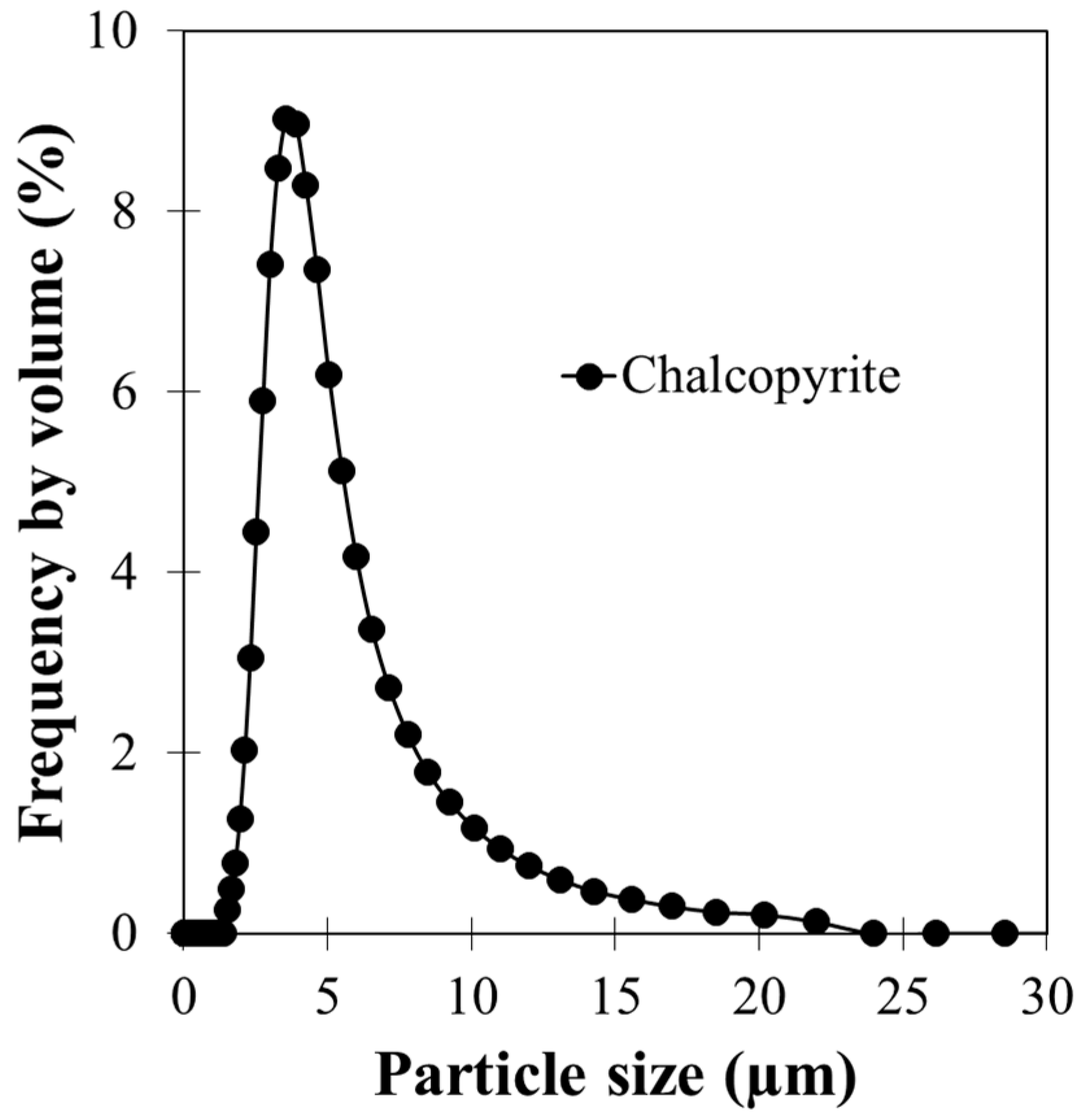 Metals 10 00912 g003