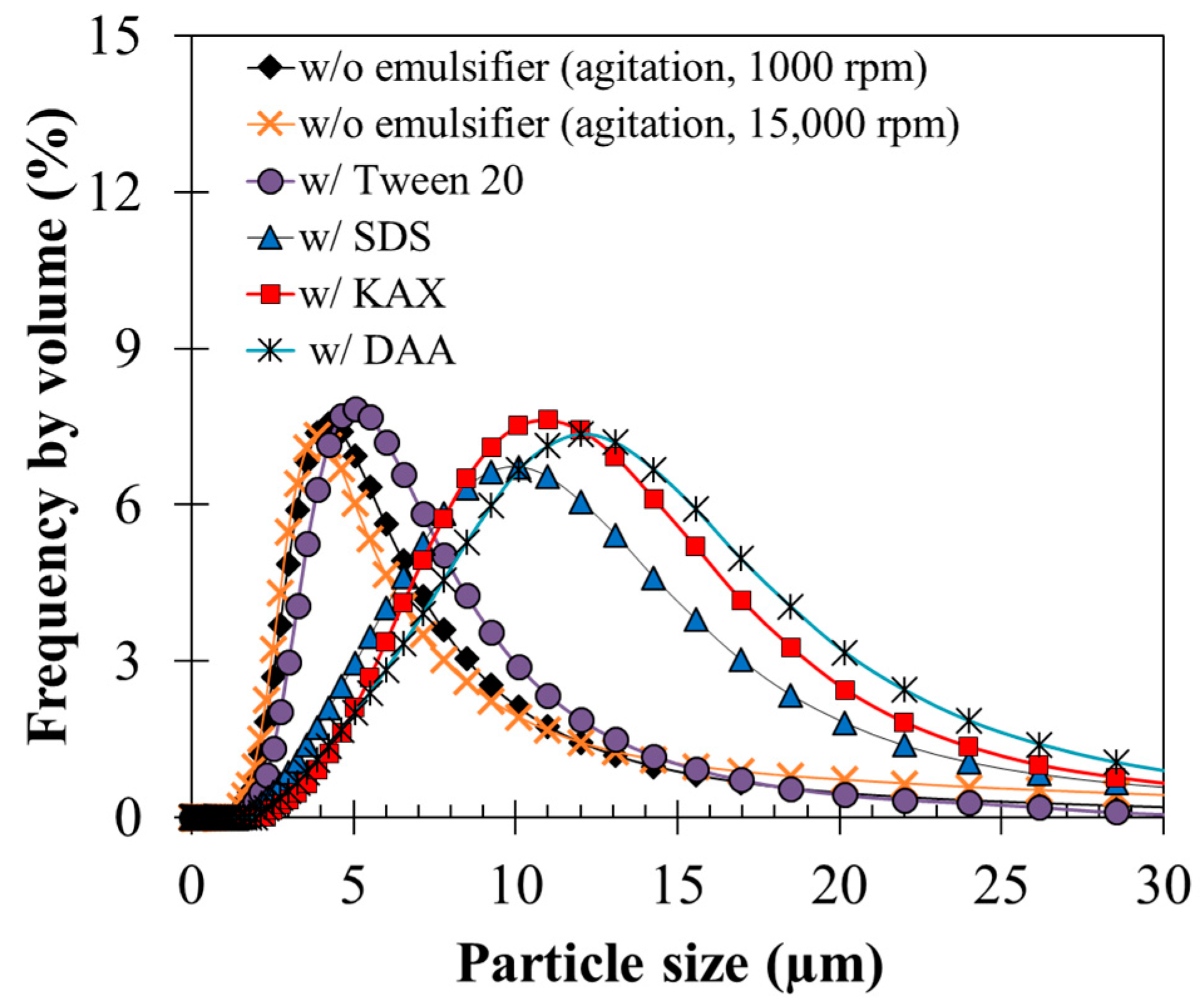 Metals 10 00912 g006