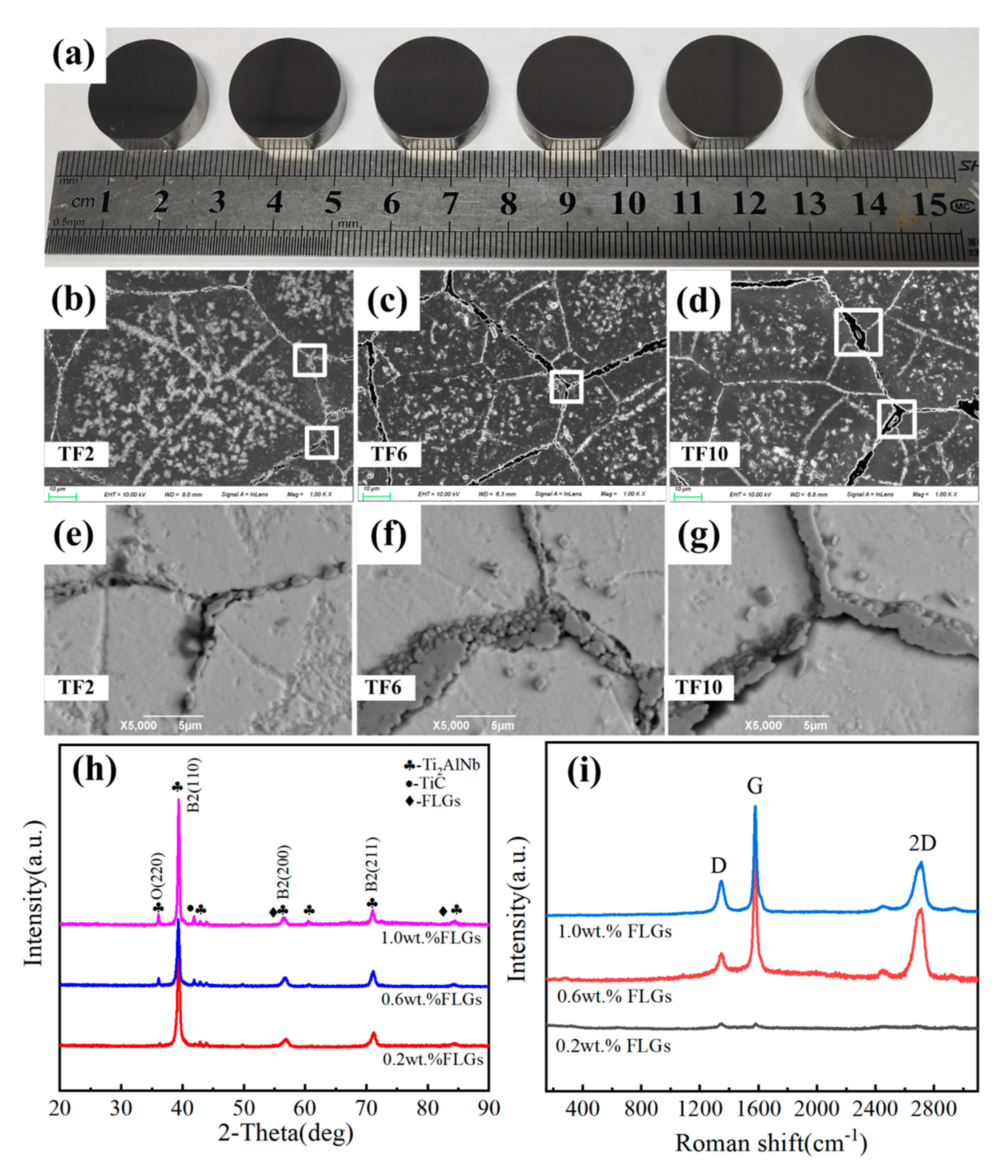 Metals 10 00924 g003