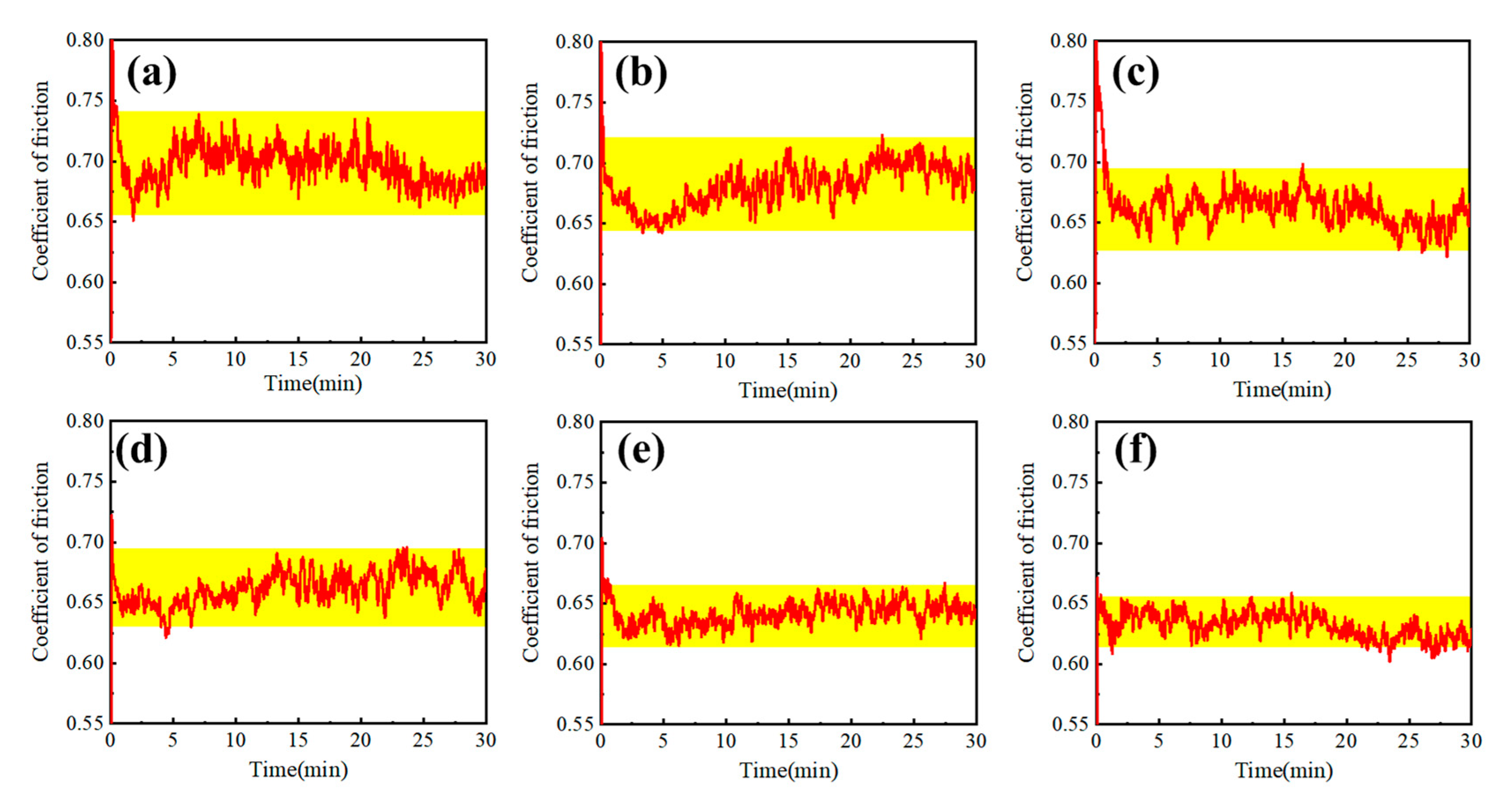 Metals 10 00924 g004