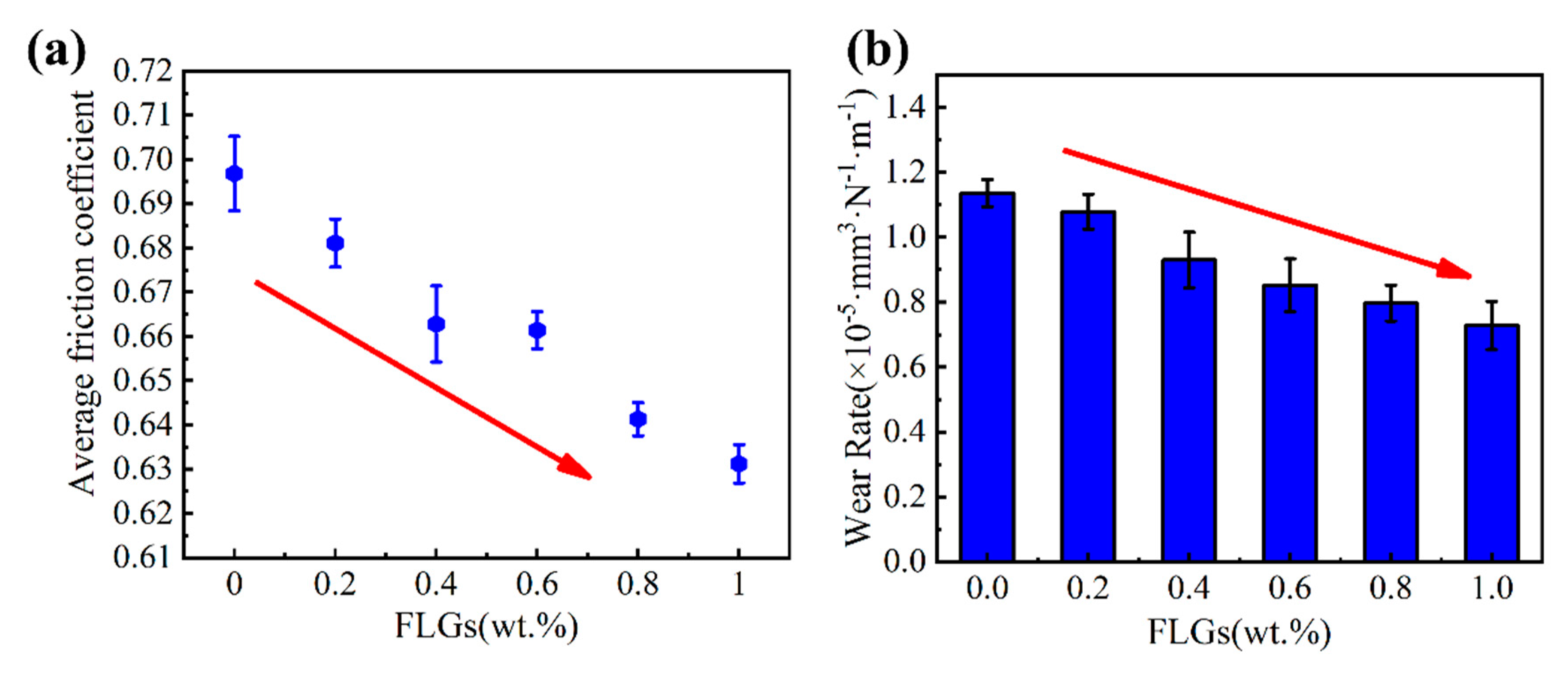 Metals 10 00924 g005