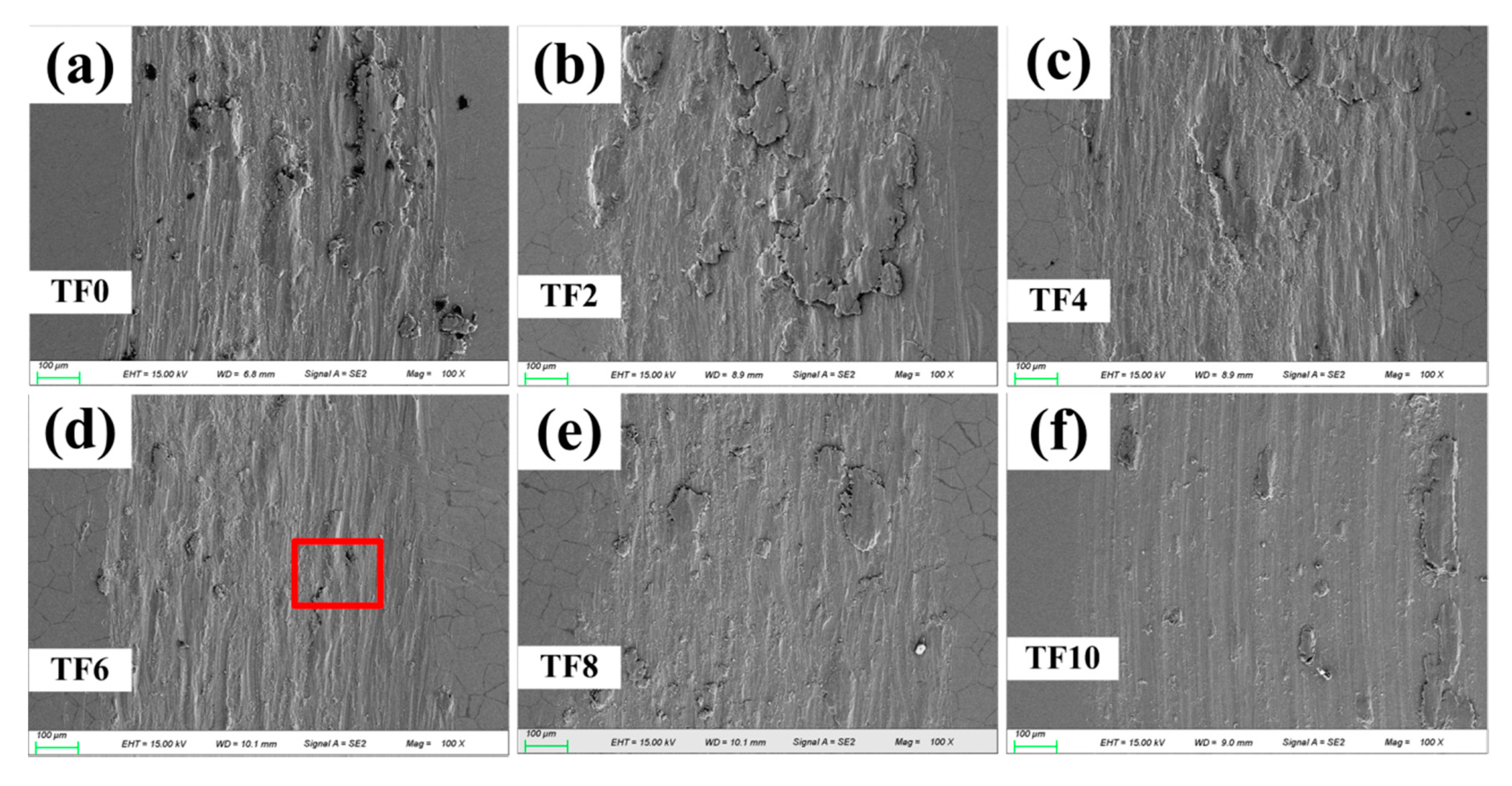 Metals 10 00924 g006