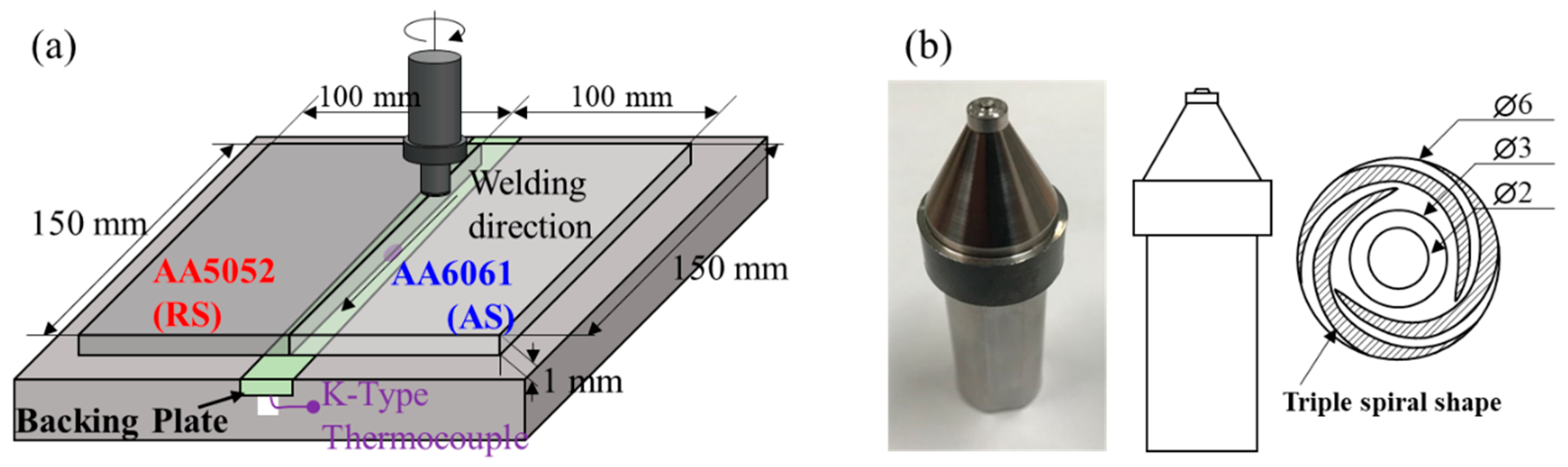 Metals 10 00933 g002