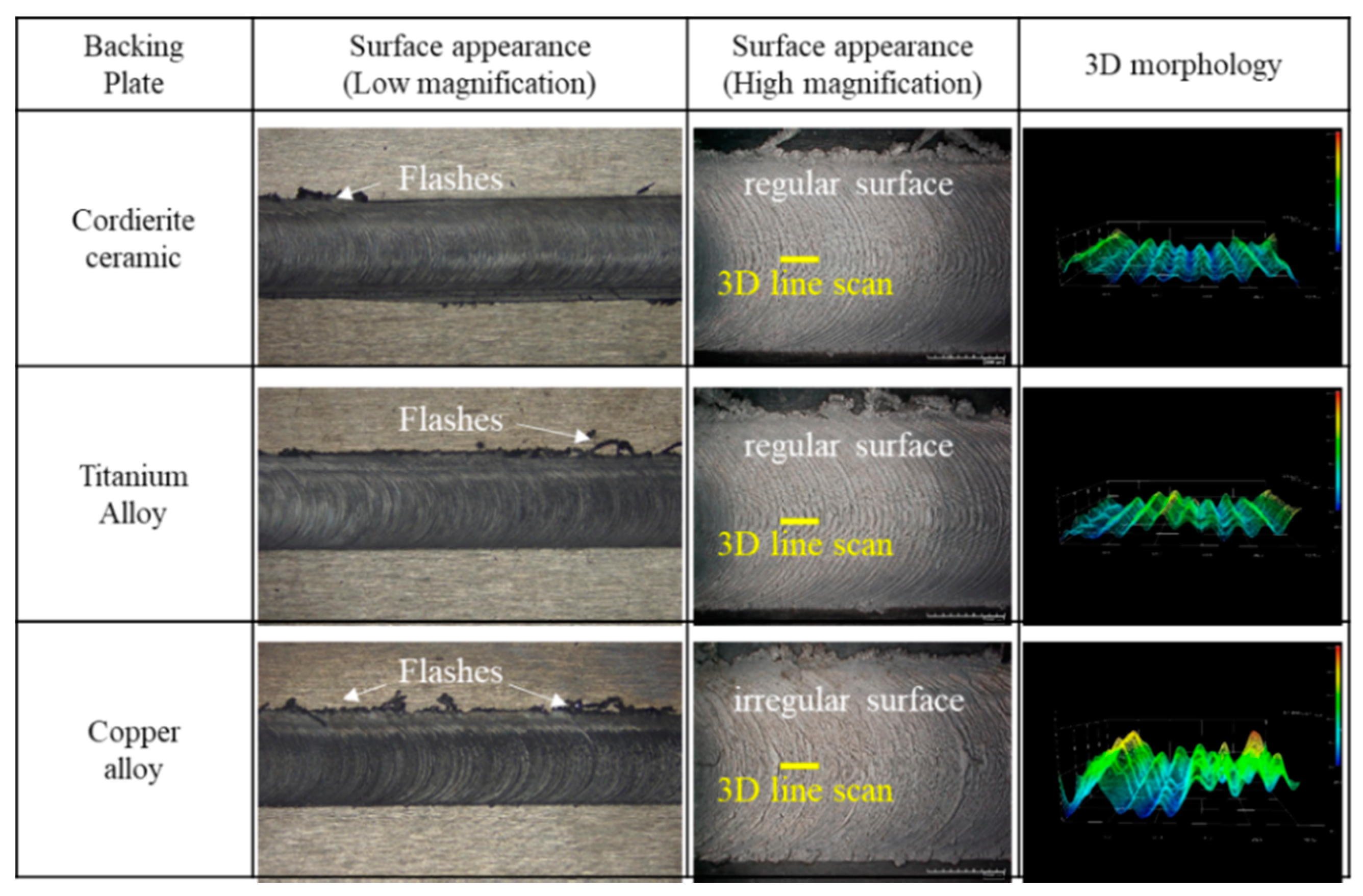 Metals 10 00933 g004