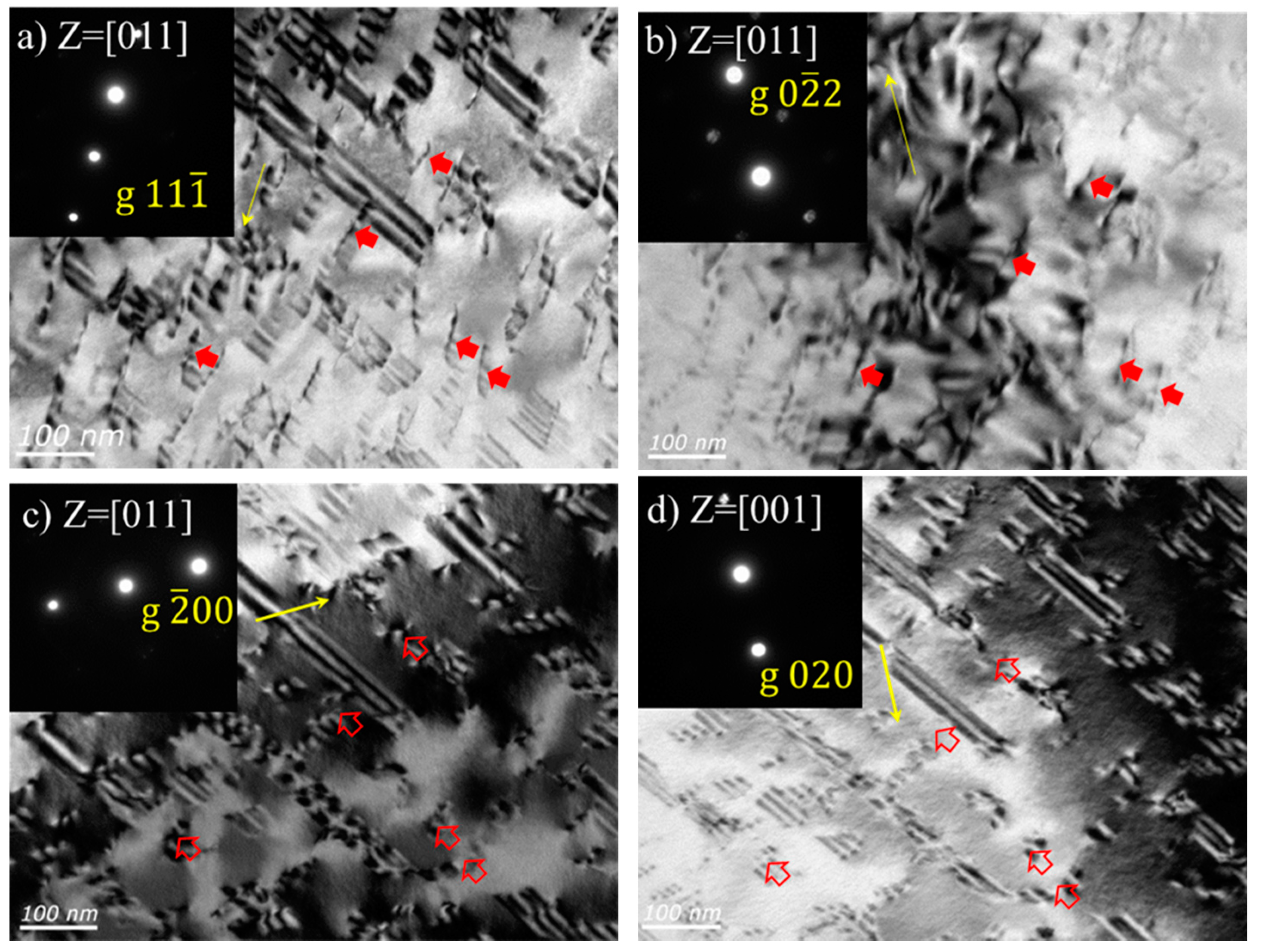 Metals Free Full Text Initial Deformation Behaviors In Lean Duplex Stainless Steel