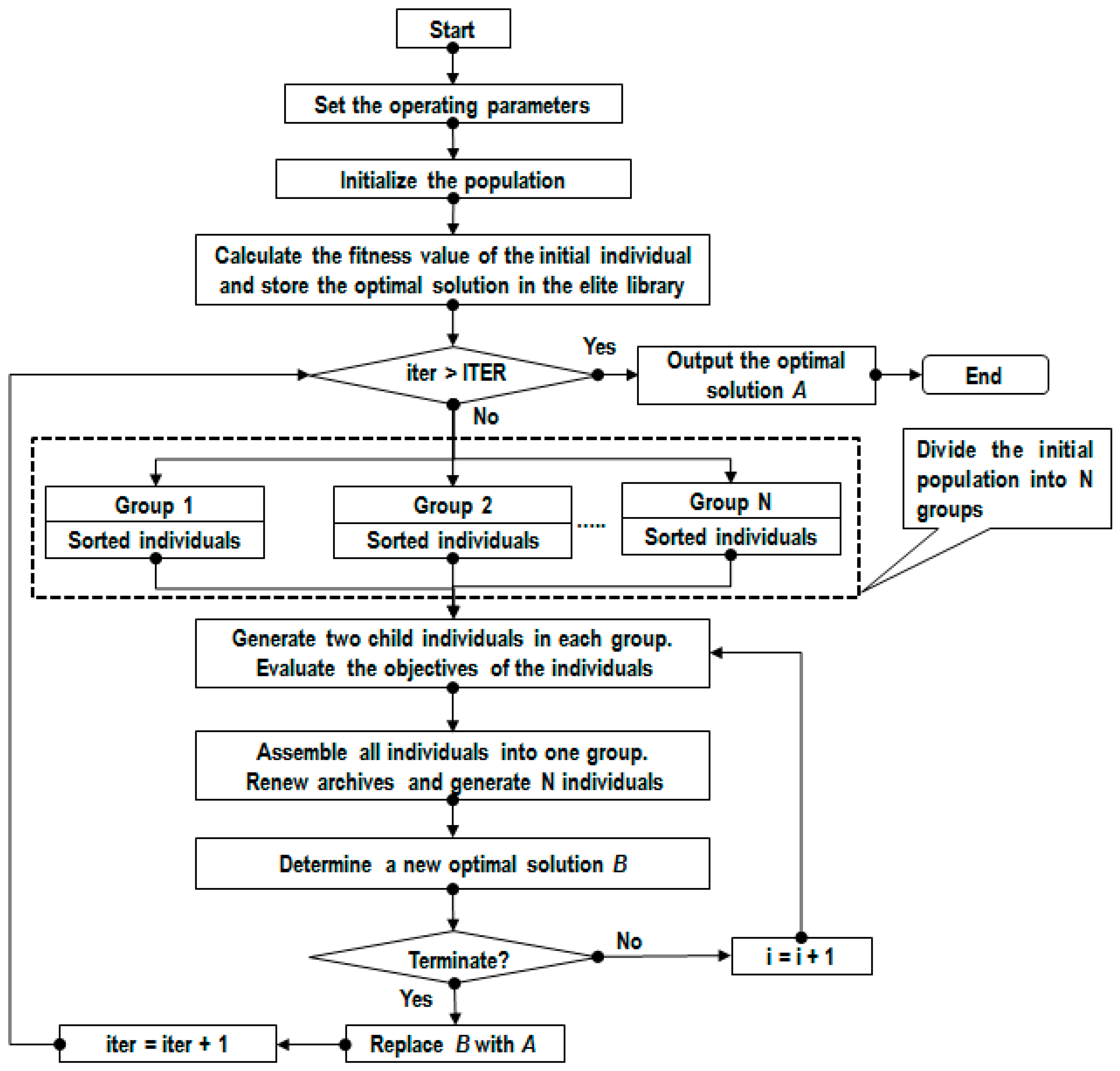 Metals 10 00939 g003 Metals 10 00939 g003
