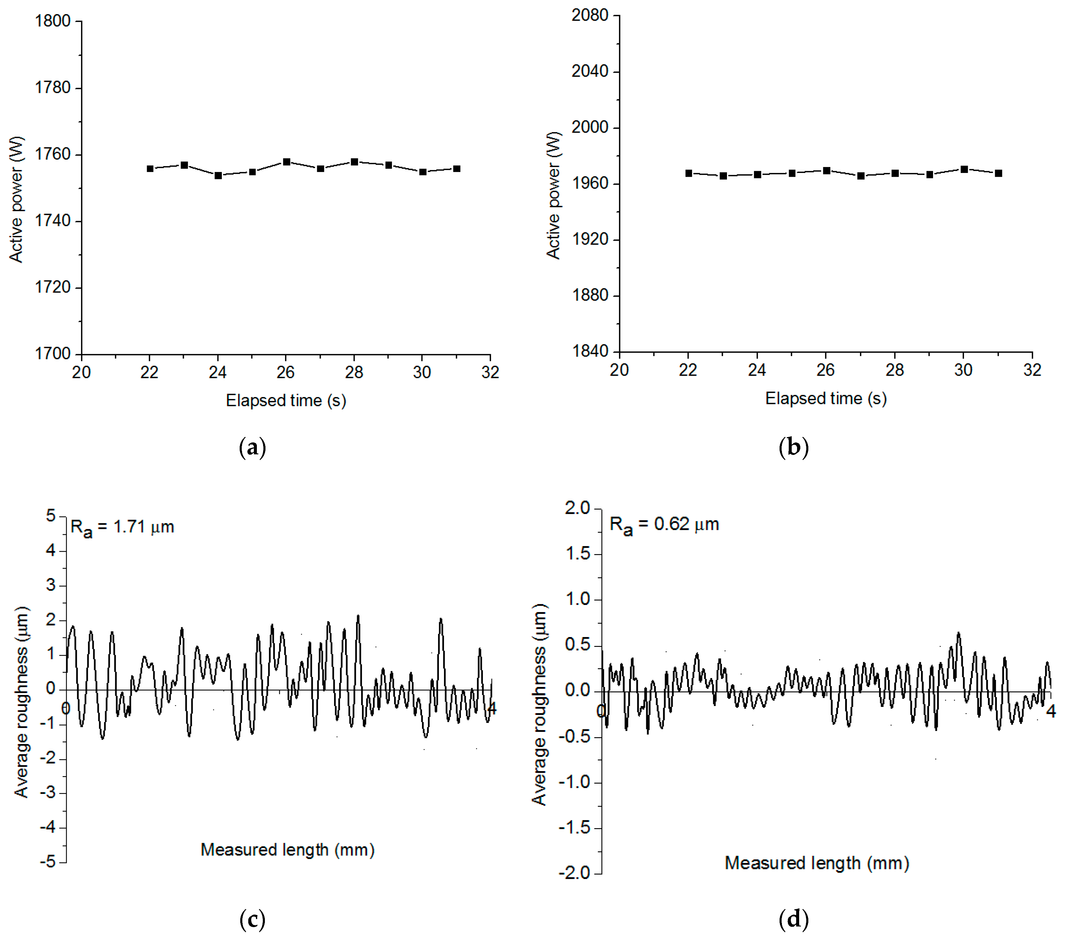 Metals 10 00939 g005 Metals 10 00939 g005