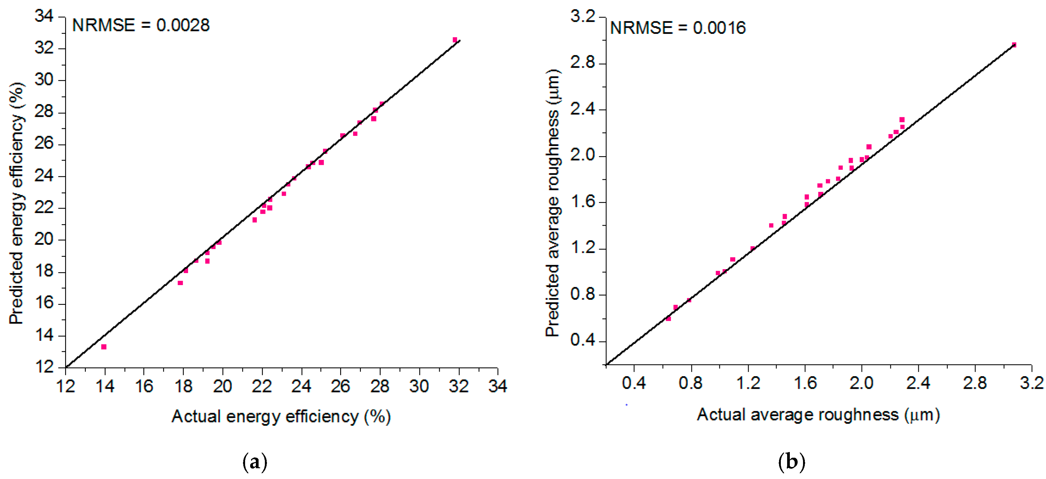 Metals 10 00939 g006 Metals 10 00939 g006