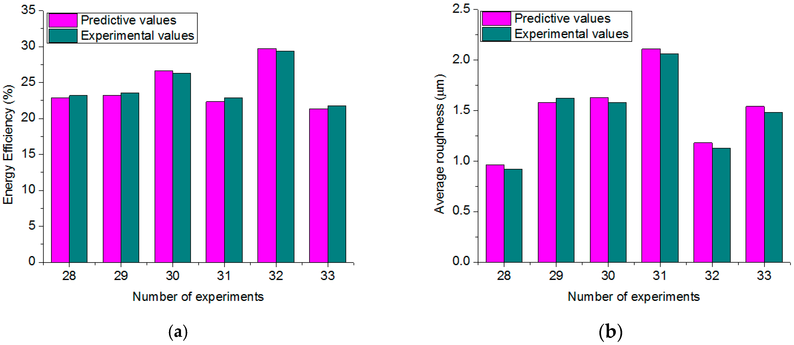 Metals 10 00939 g007 Metals 10 00939 g007