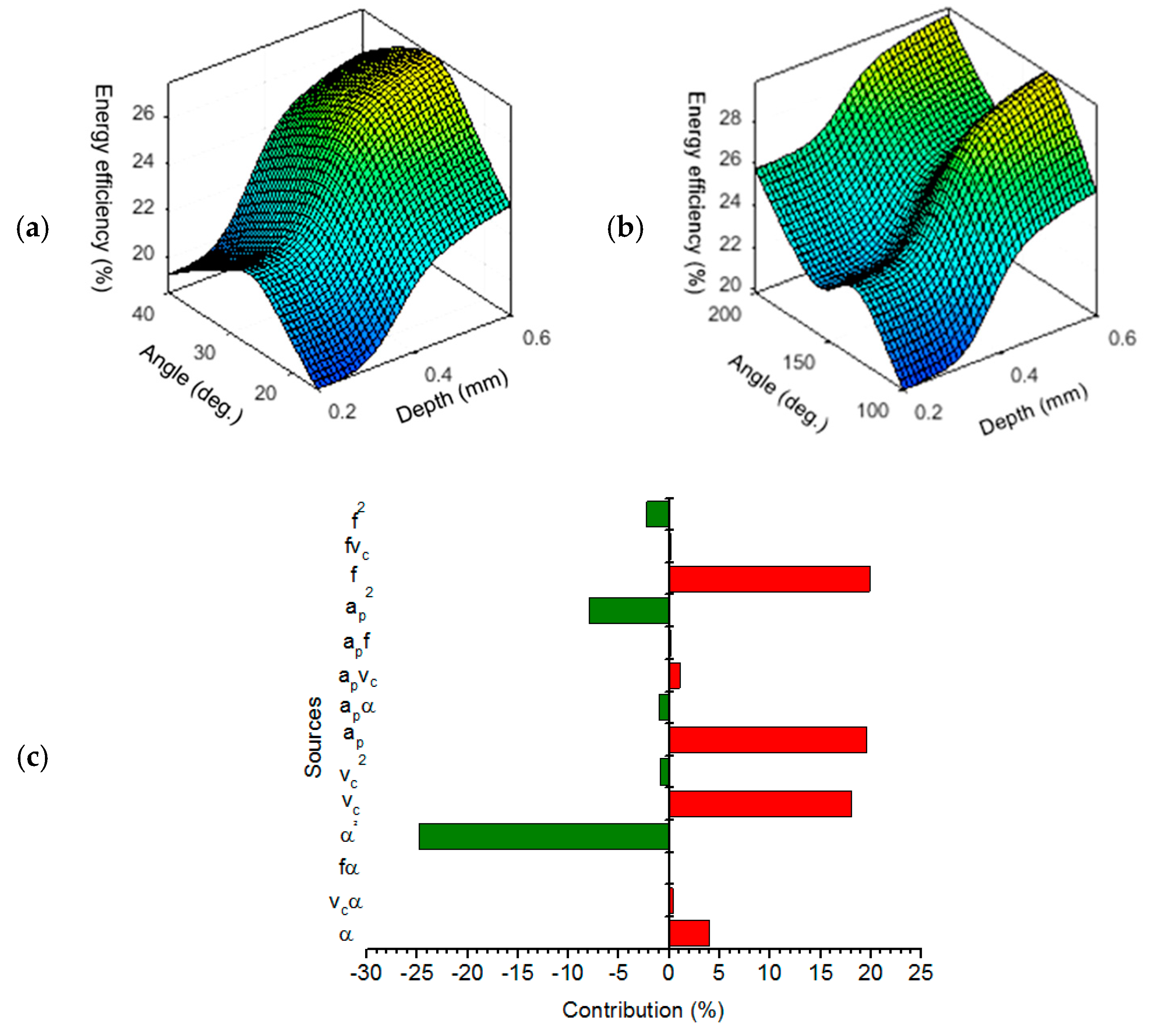 Metals 10 00939 g008 Metals 10 00939 g008