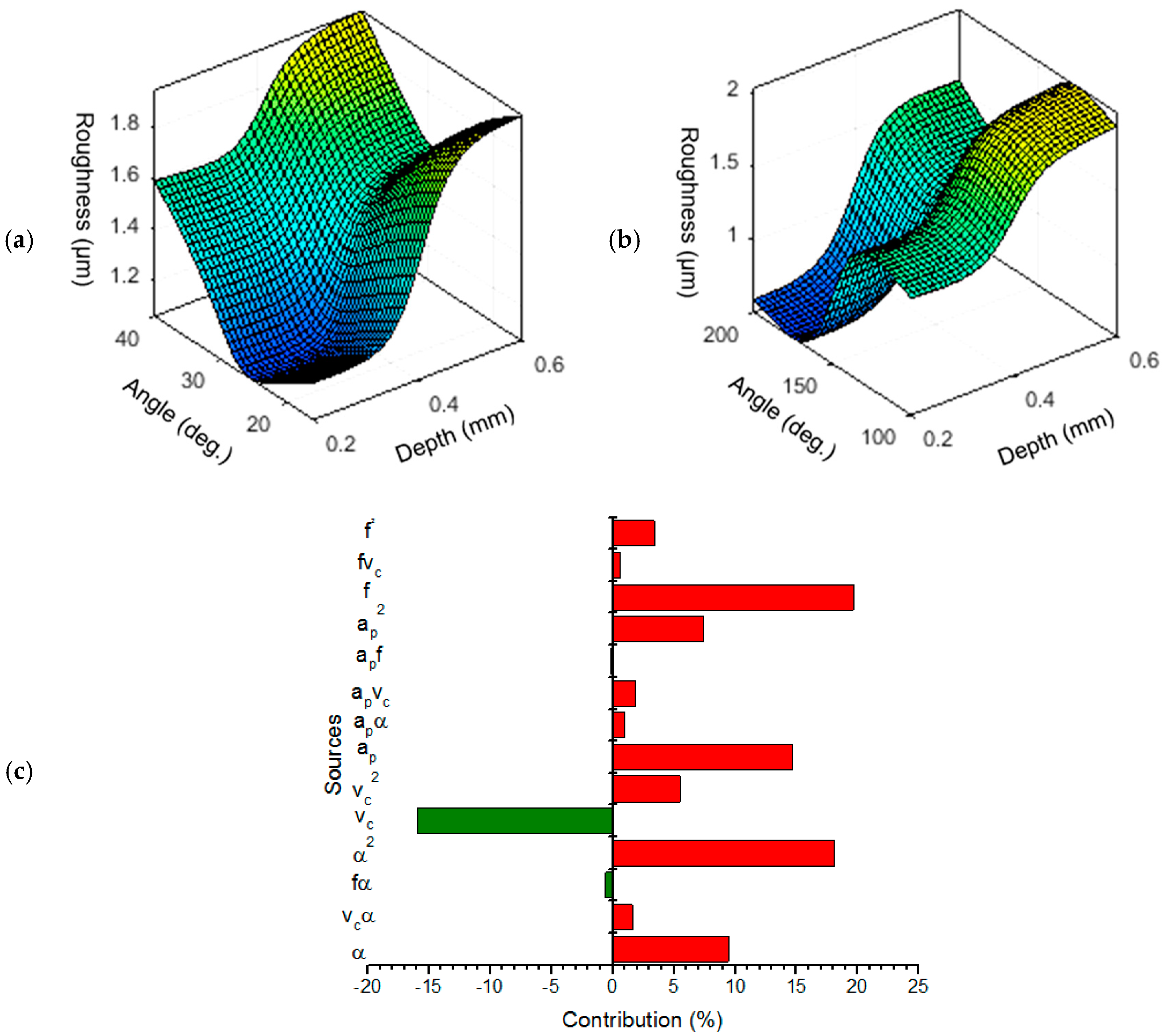 Metals 10 00939 g009 Metals 10 00939 g009