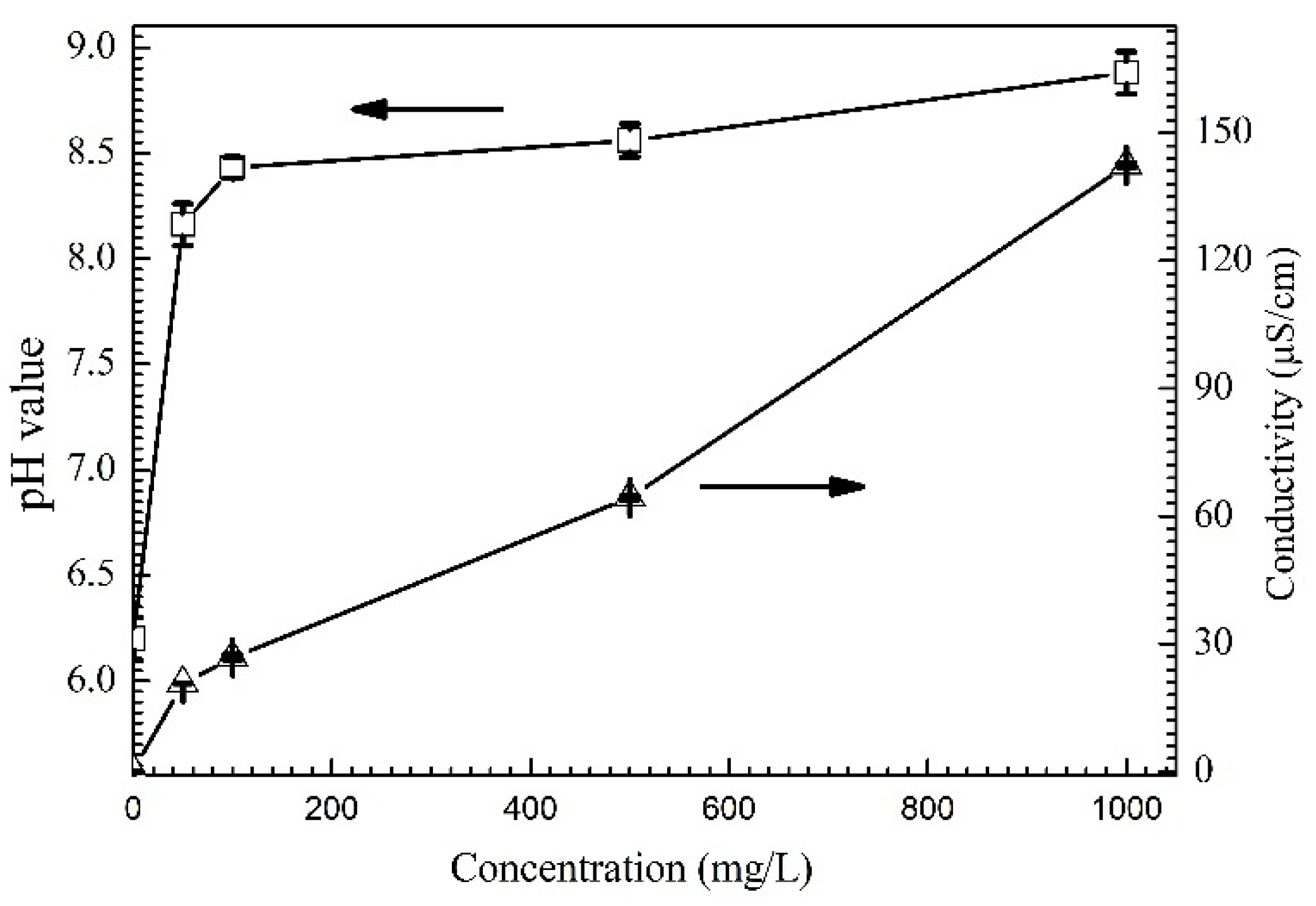 Metals 10 00942 g002