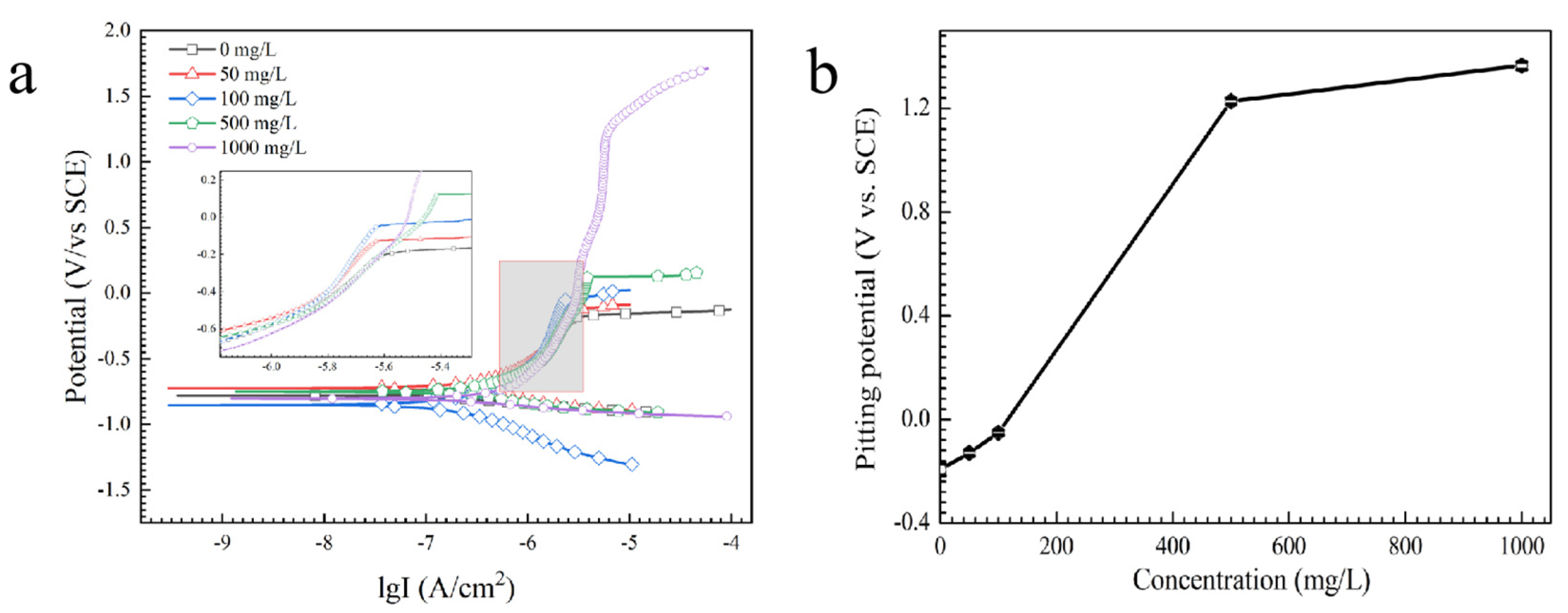 Metals 10 00942 g011