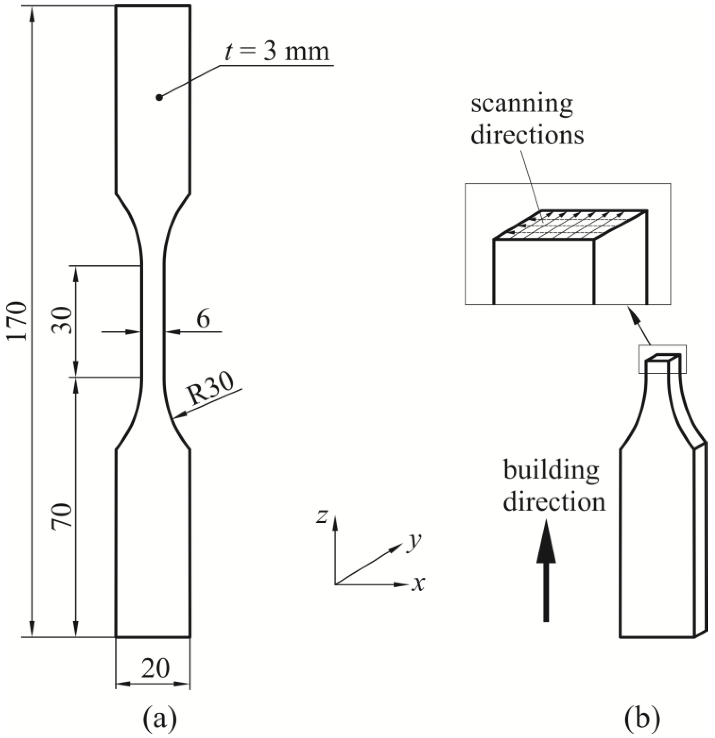 Metals 10 00945 g004 Metals 10 00945 g004