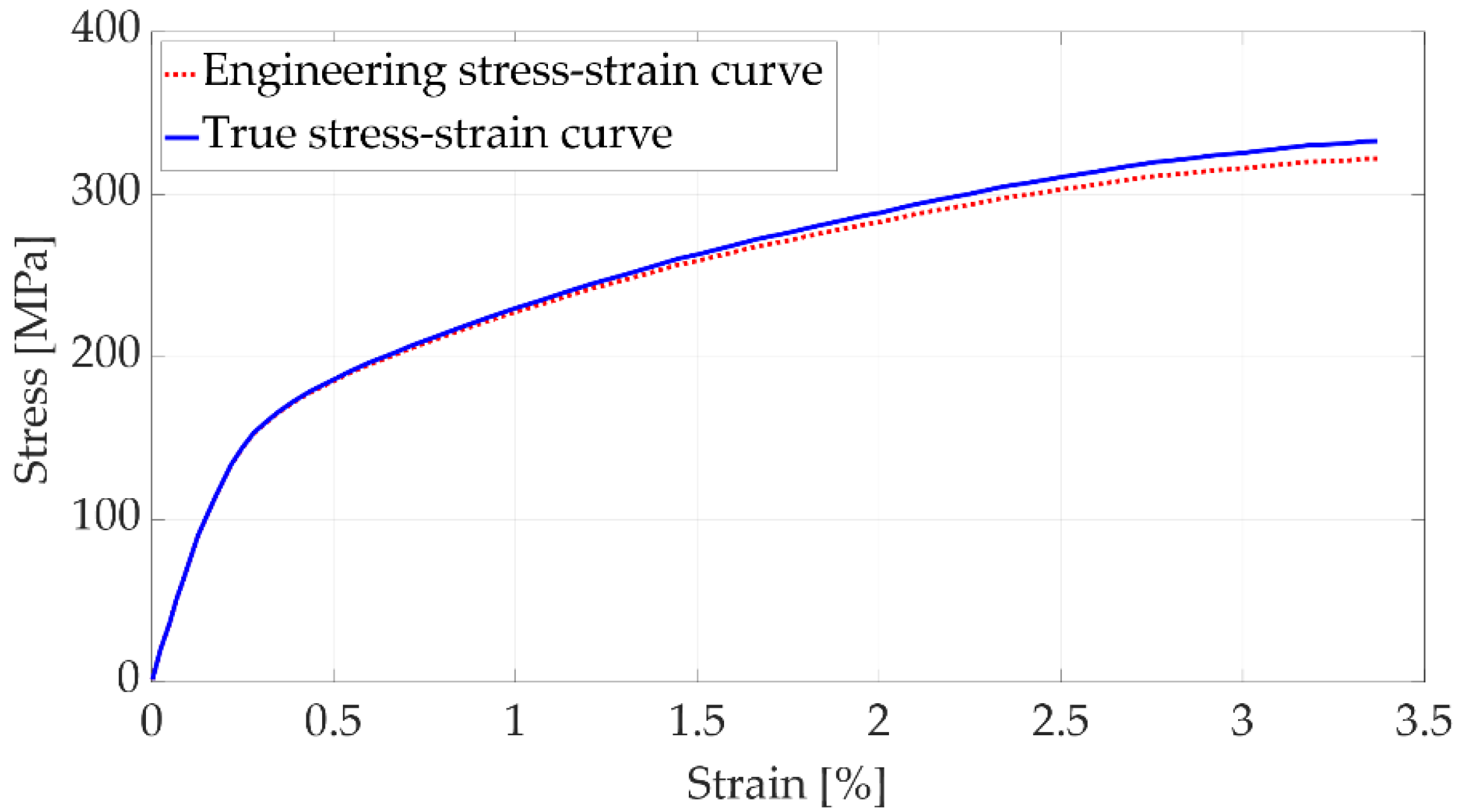 Metals 10 00945 g006 Metals 10 00945 g006