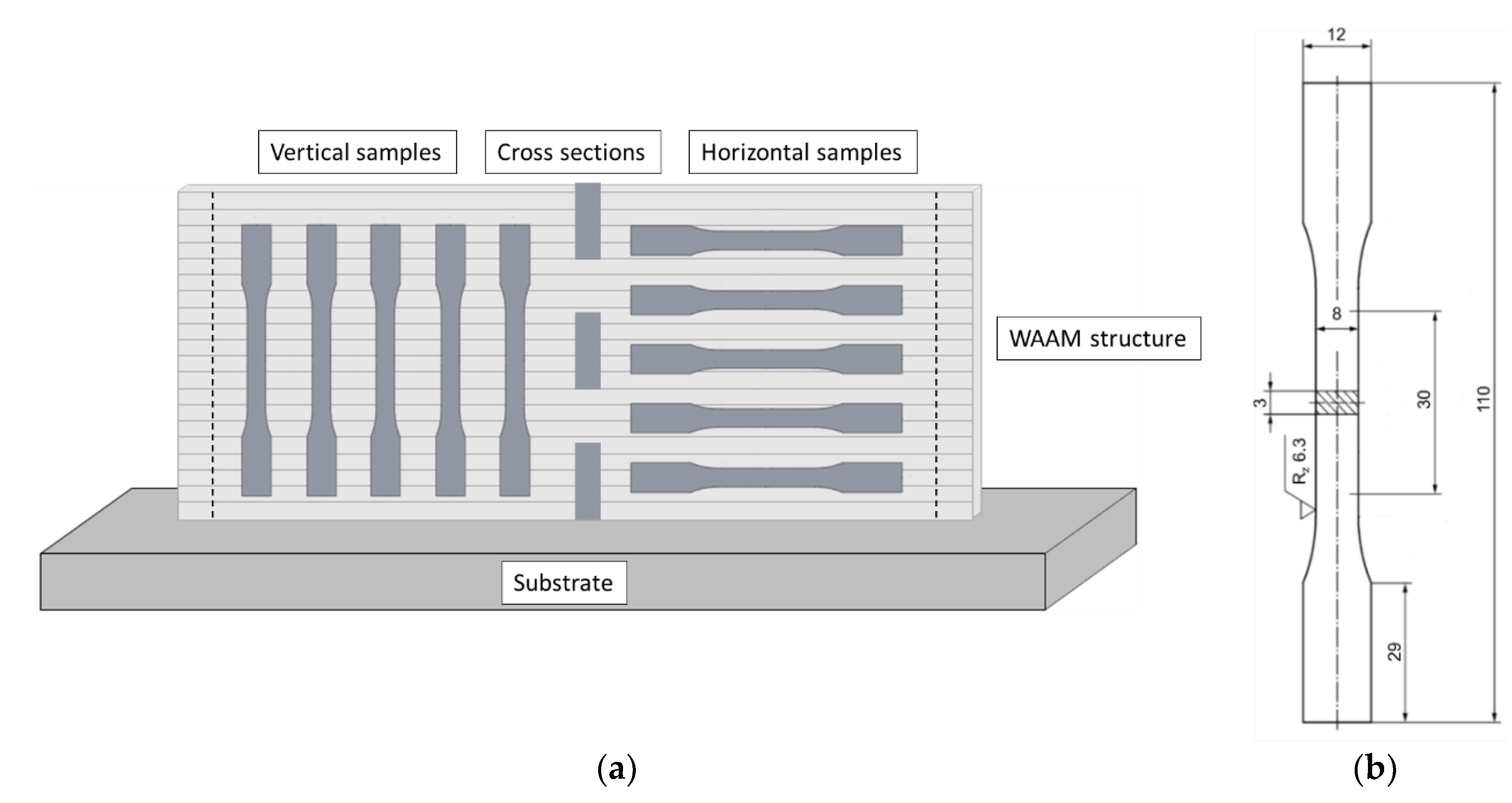 Metals 10 00952 g002