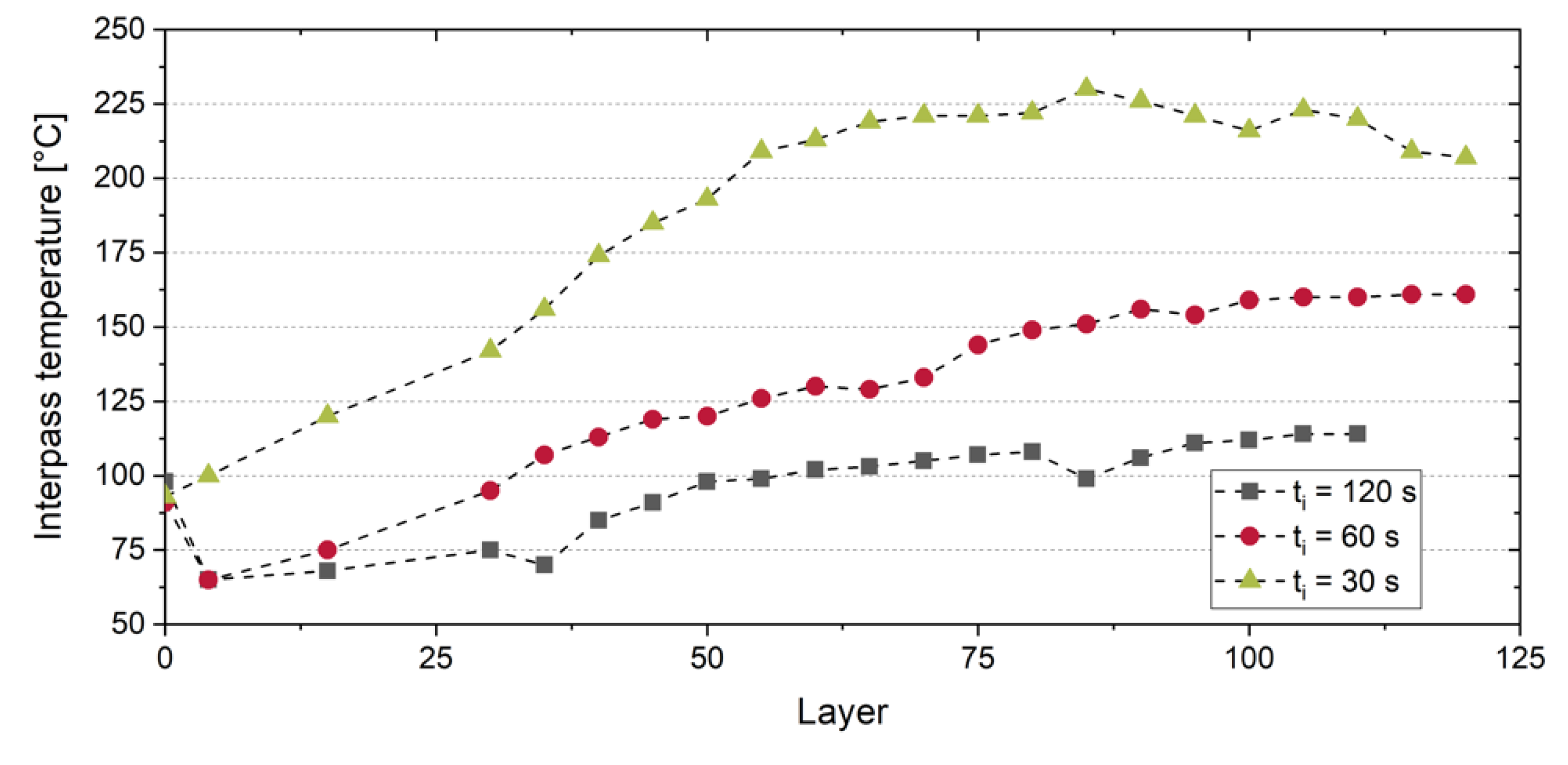 Metals 10 00952 g004