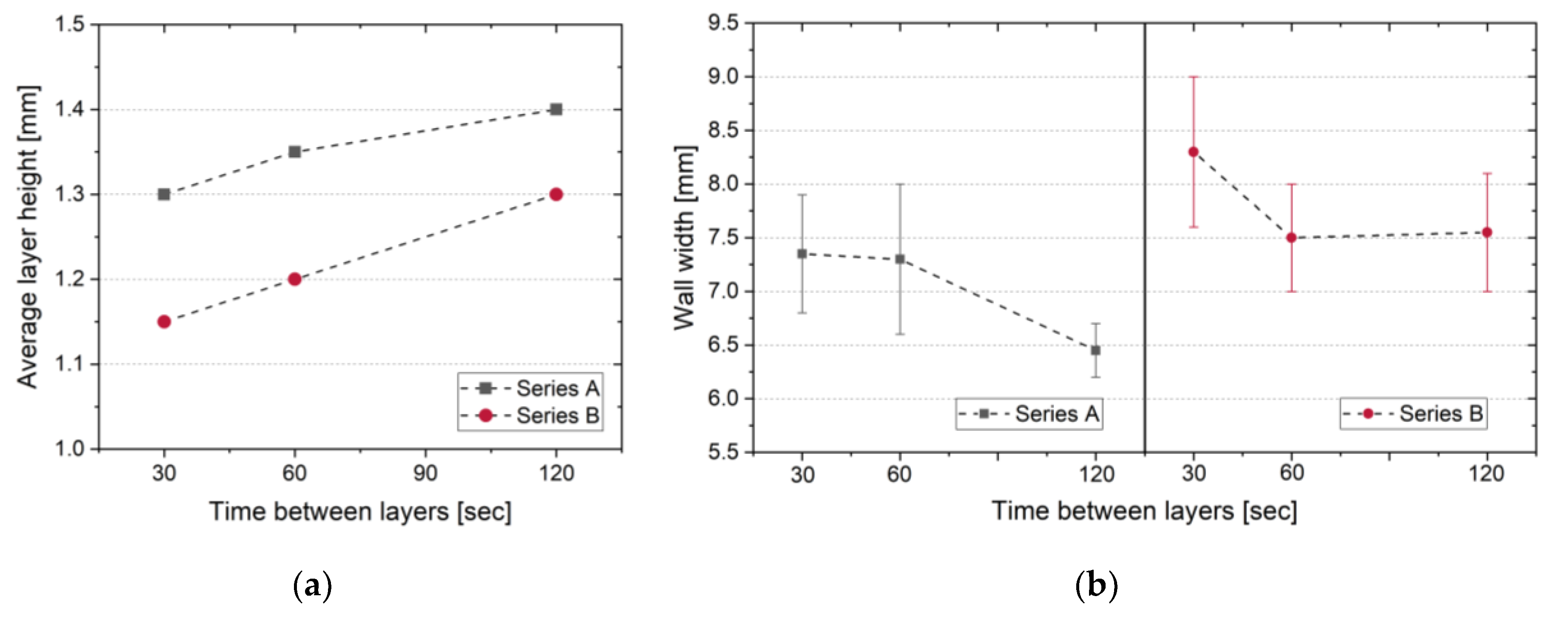 Metals 10 00952 g006