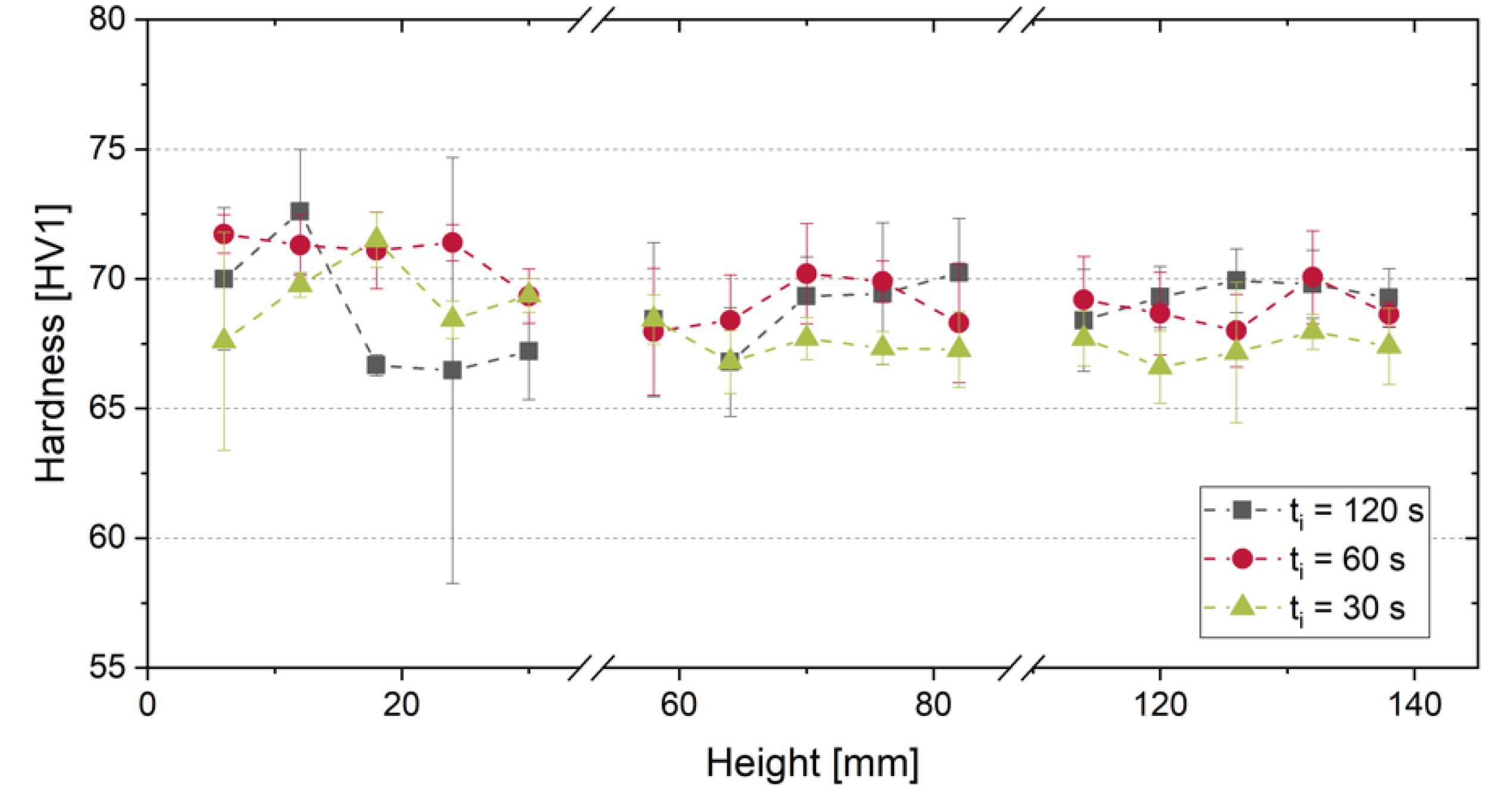 Metals 10 00952 g008