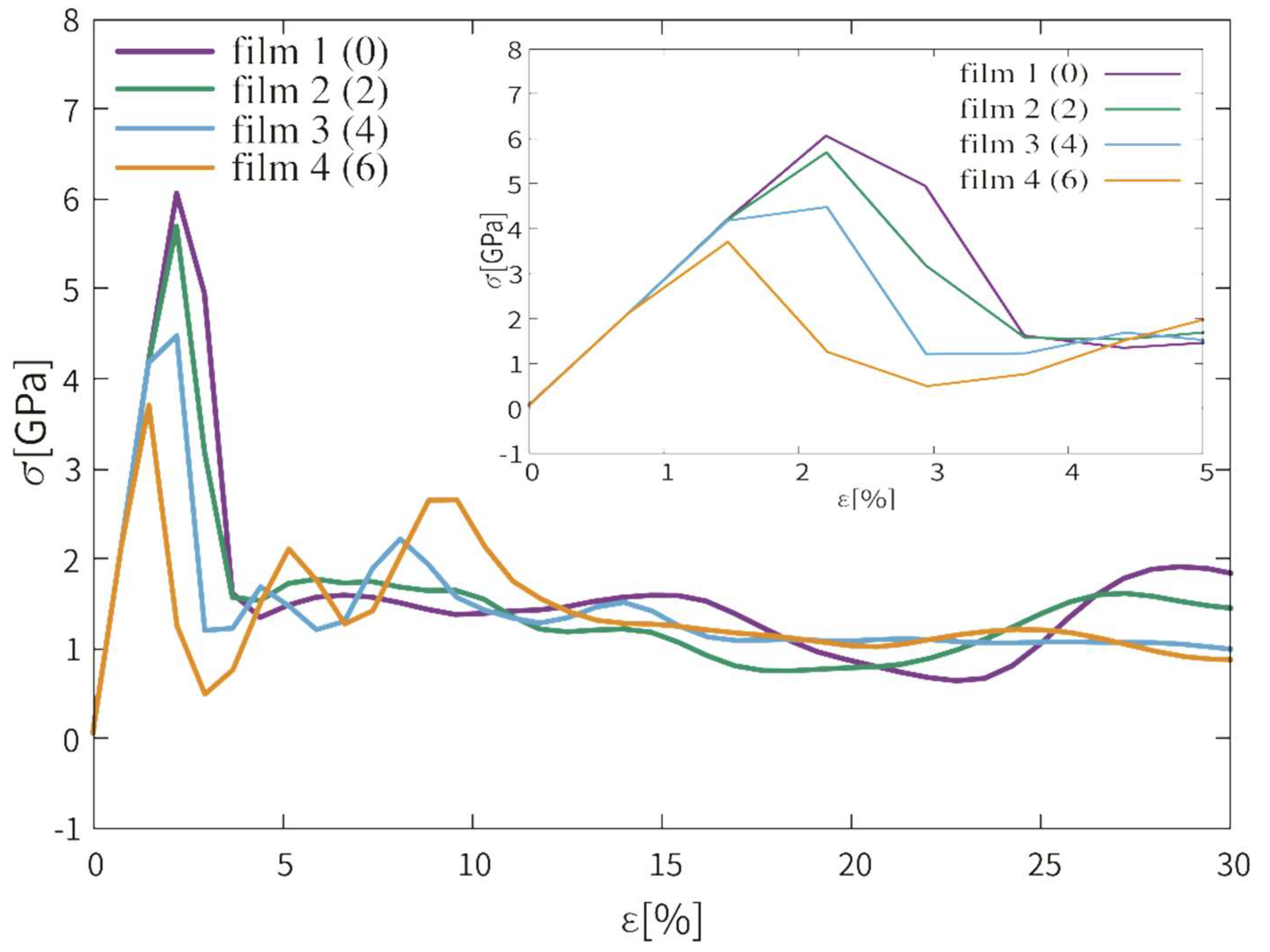 Metals 10 00953 g003