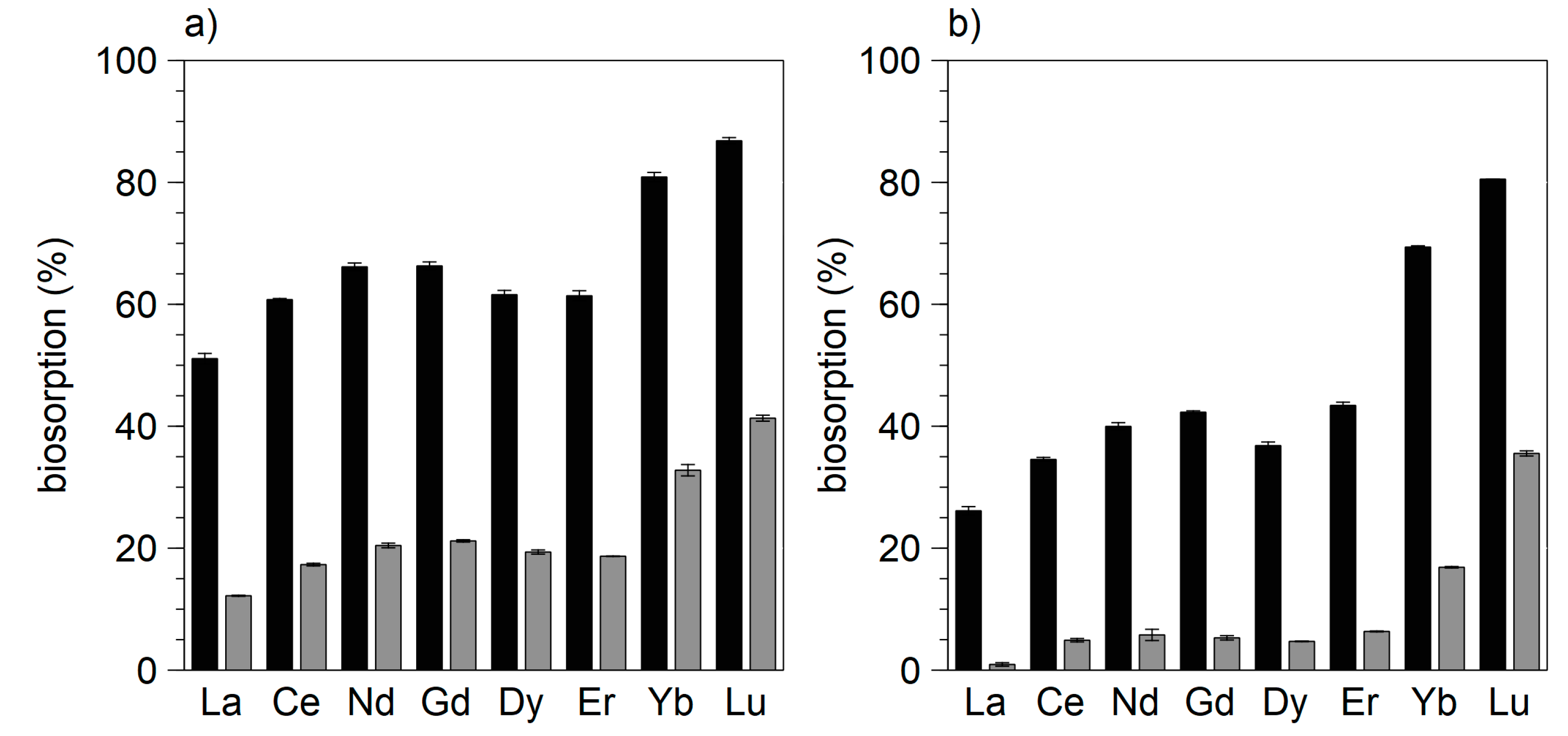Metals 10 00954 g003