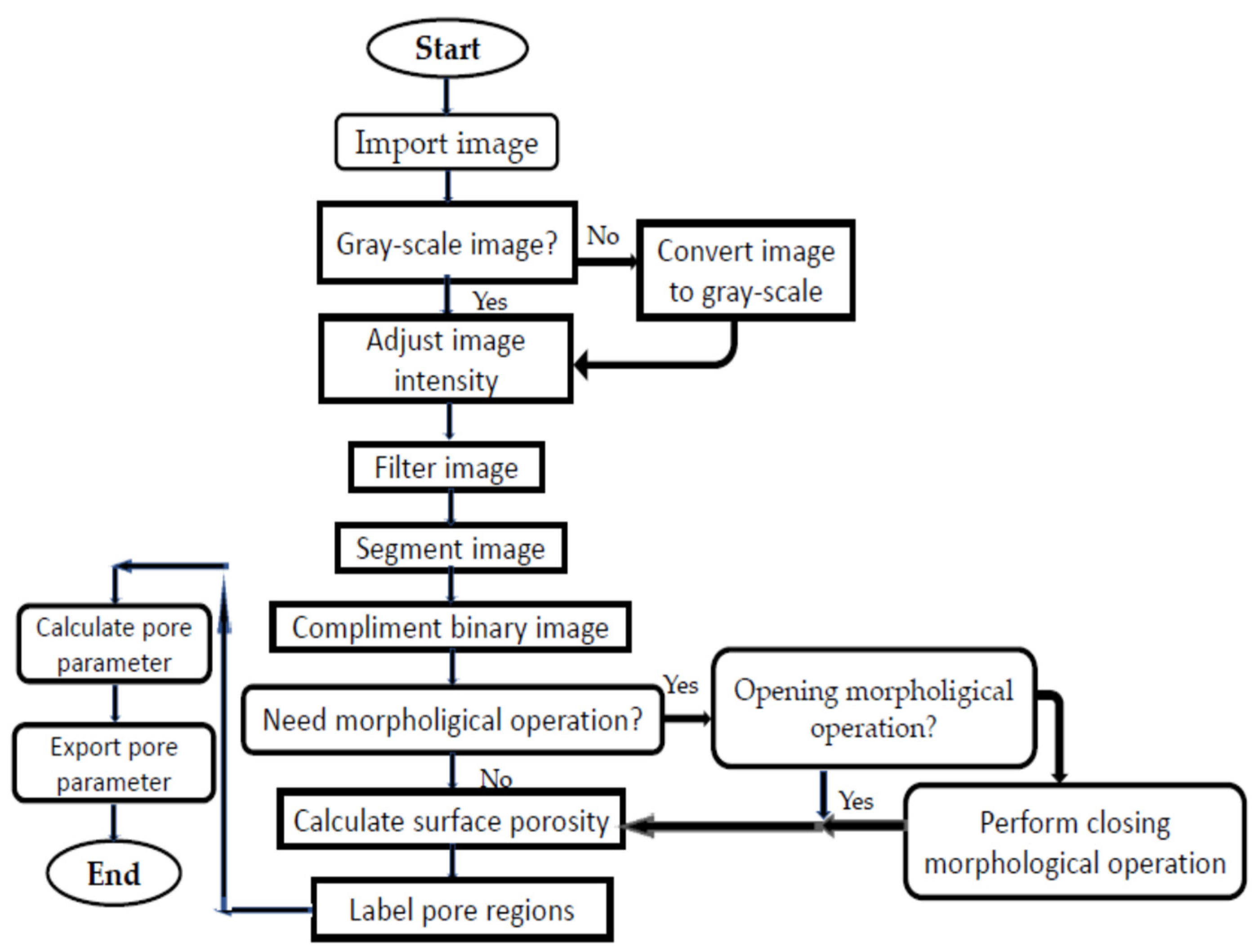 Metals 10 00955 g002 Metals 10 00955 g002