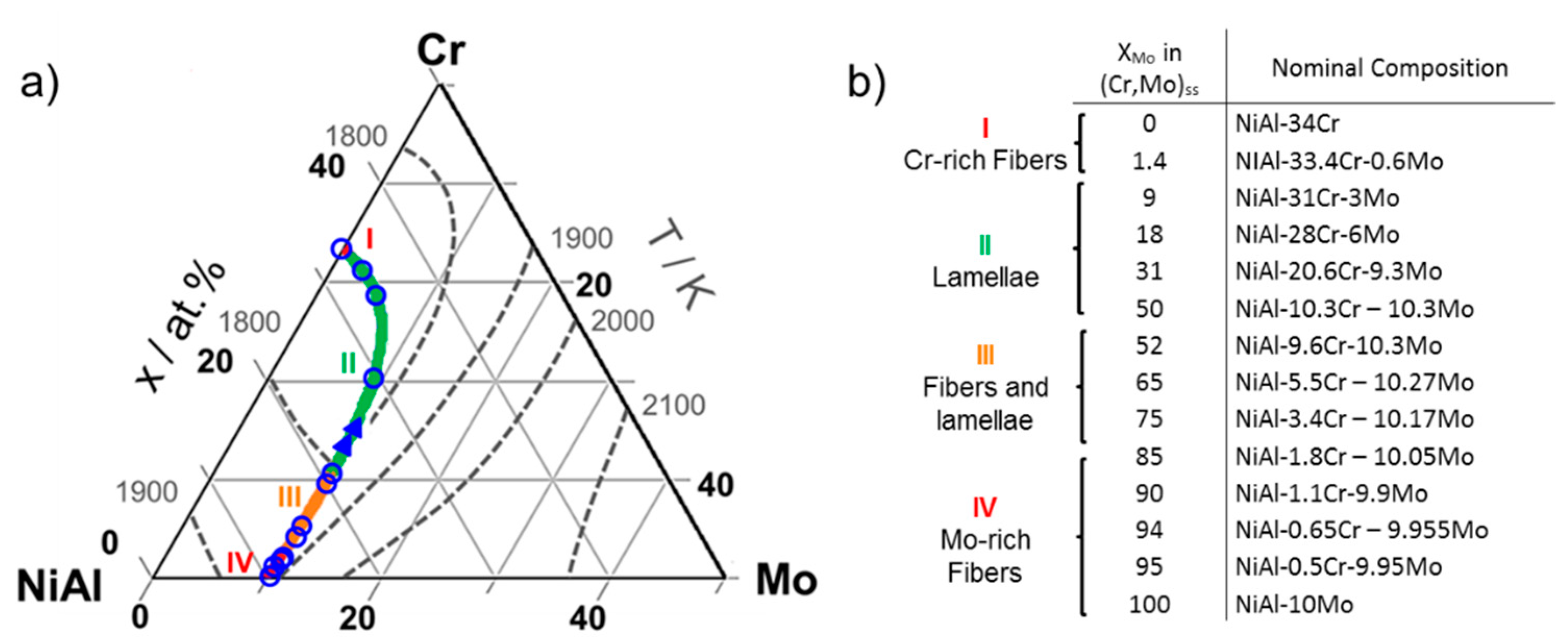 Metals 10 00961 g001 Metals 10 00961 g001